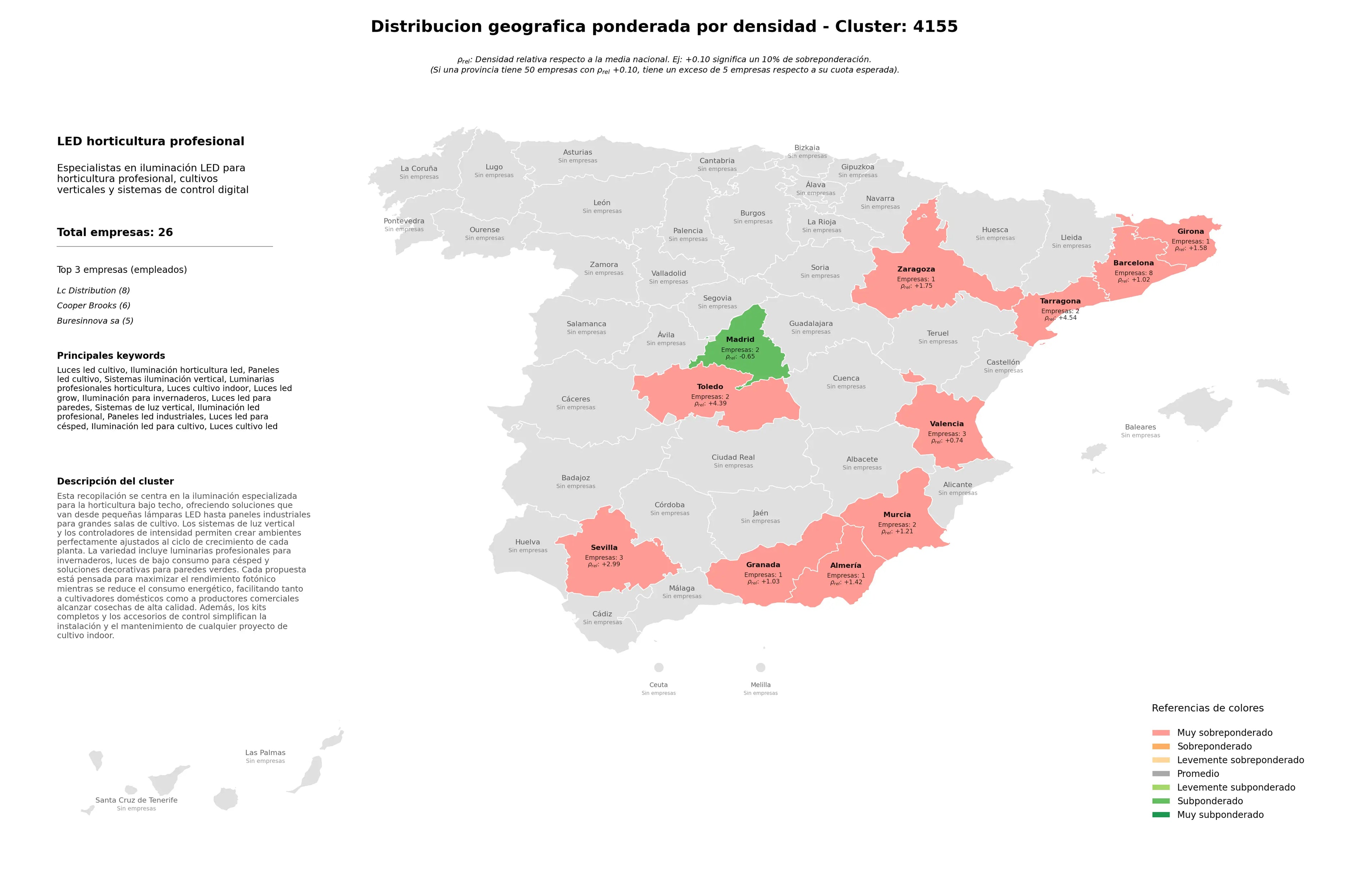 distribución geográfica luces LED cultivo, paneles LED industriales, iluminación para invernaderos