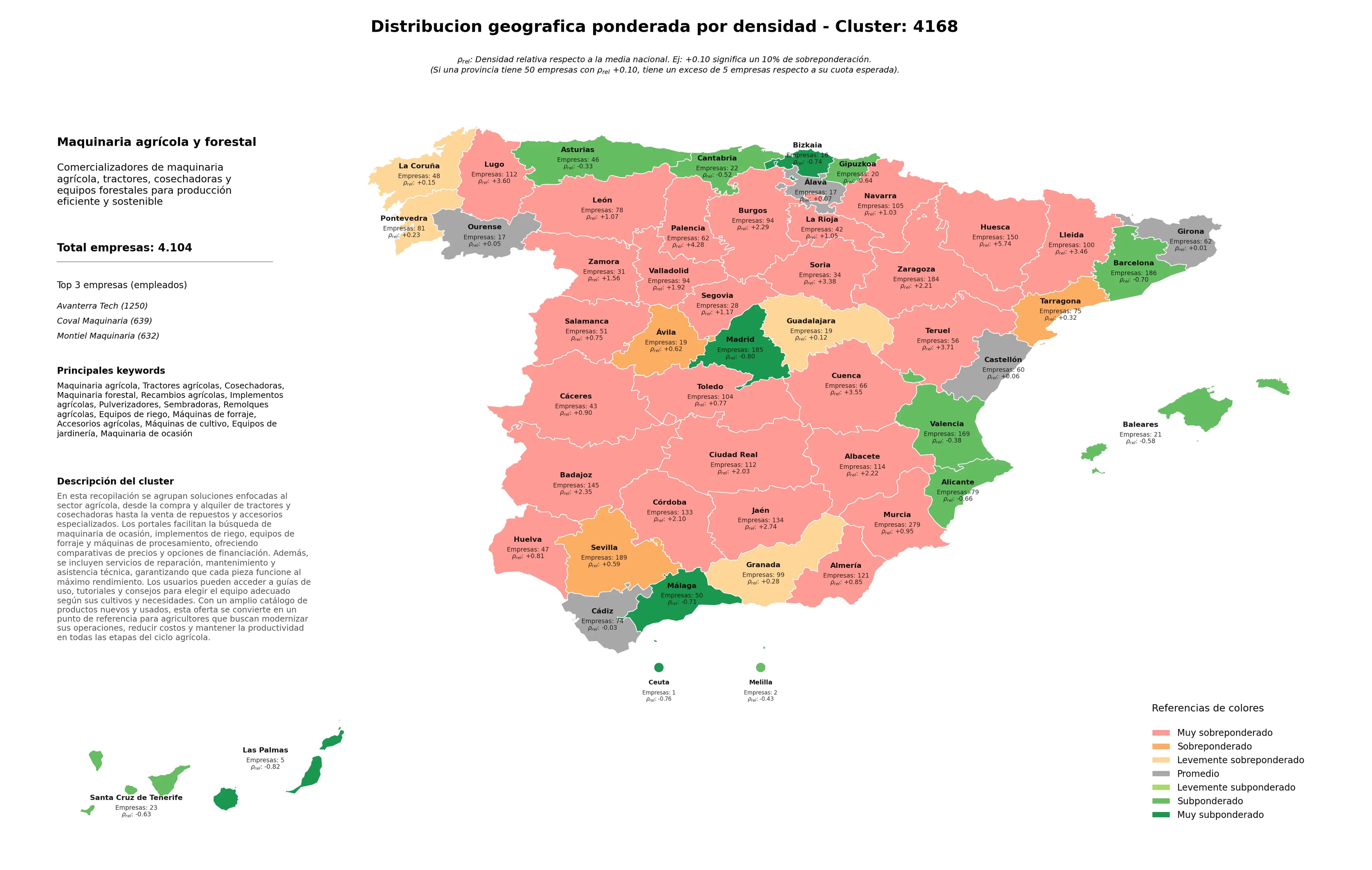 saturacion provincias cosechadoras, equipos de riego, remolques agrícolas