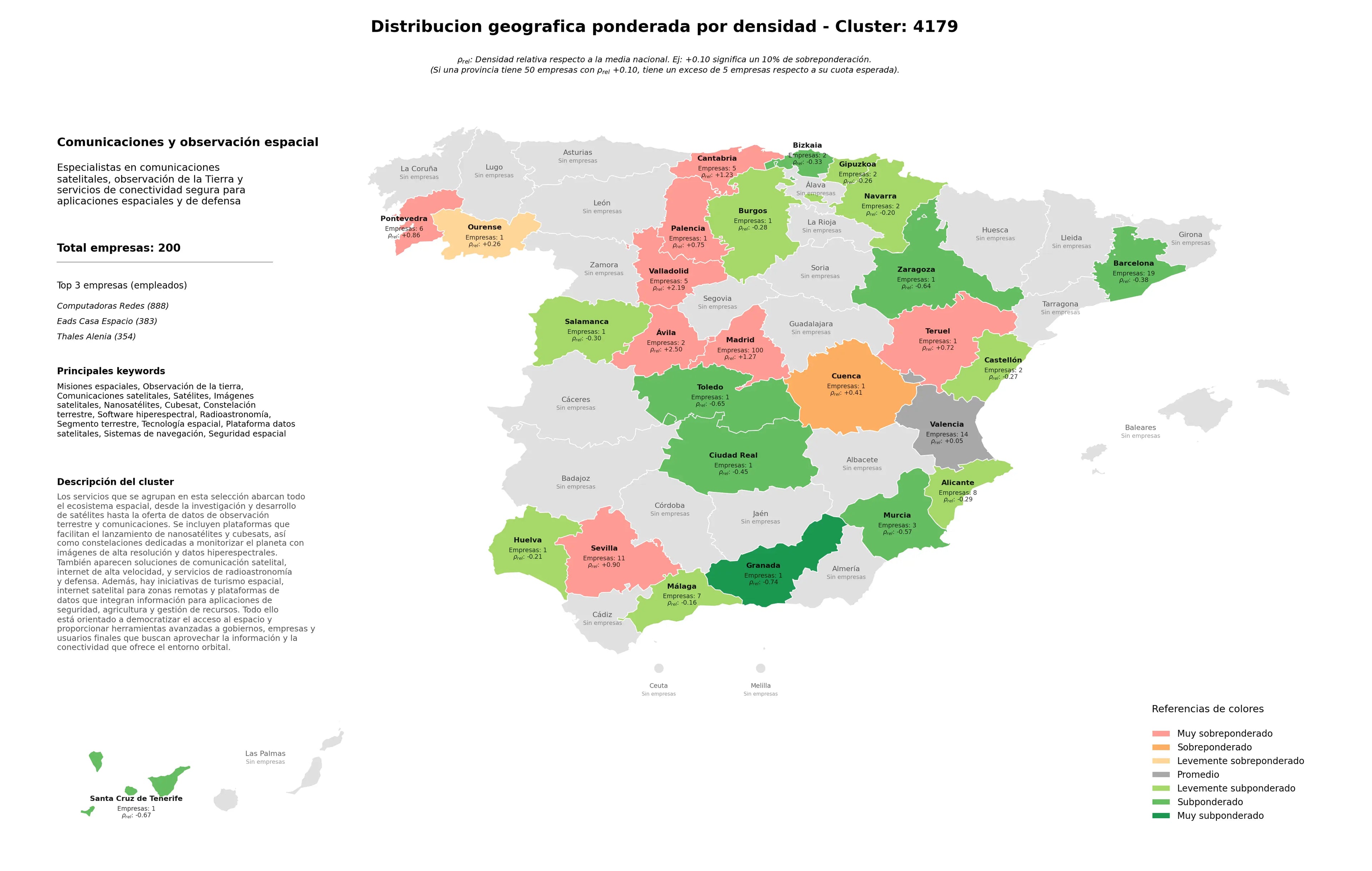 saturacion provincias misiones espaciales, nanosatélites, cubesat