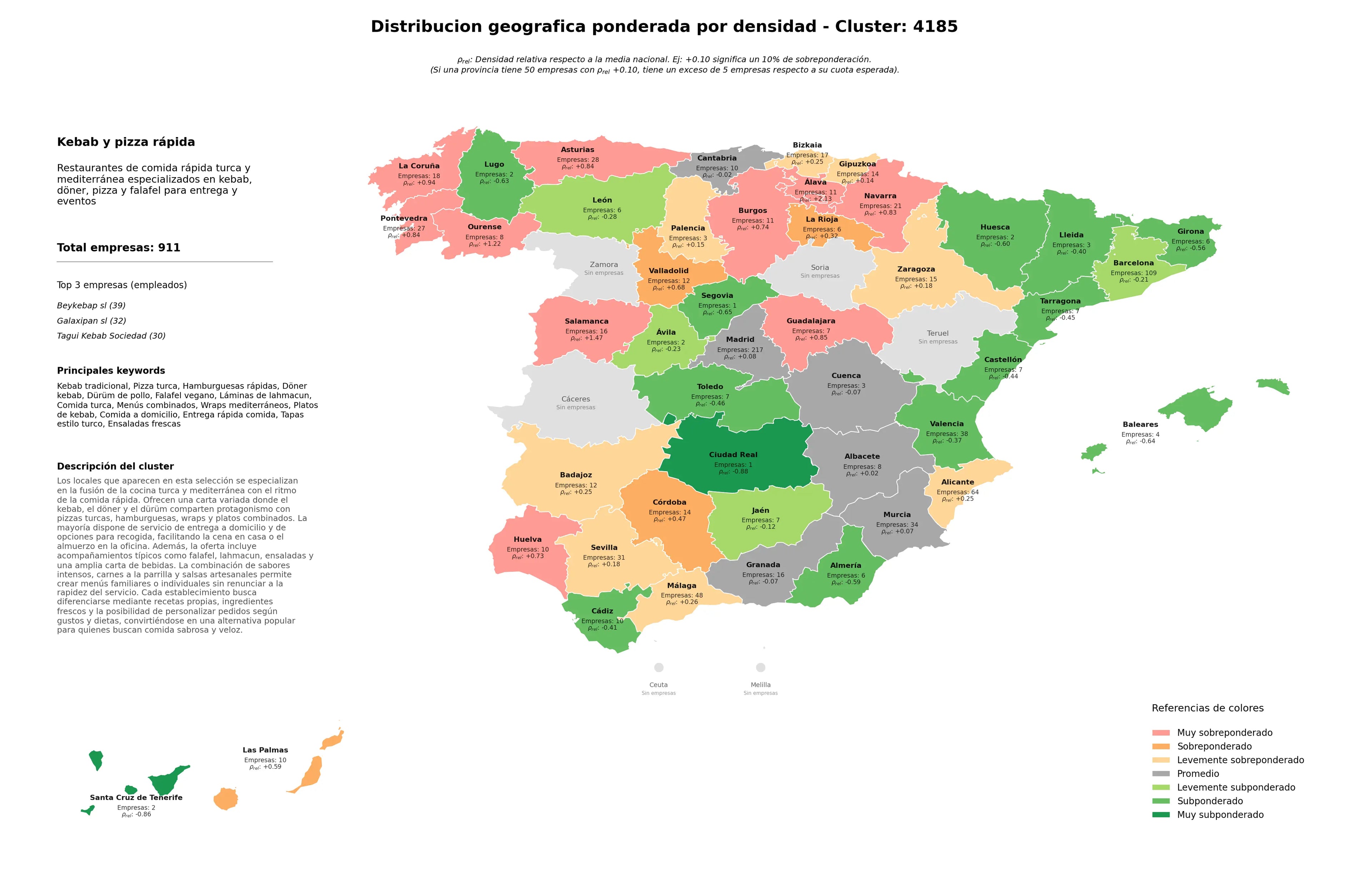 provincias con mayor oportunidad pizza turca, menús combinados, láminas de lahmacun