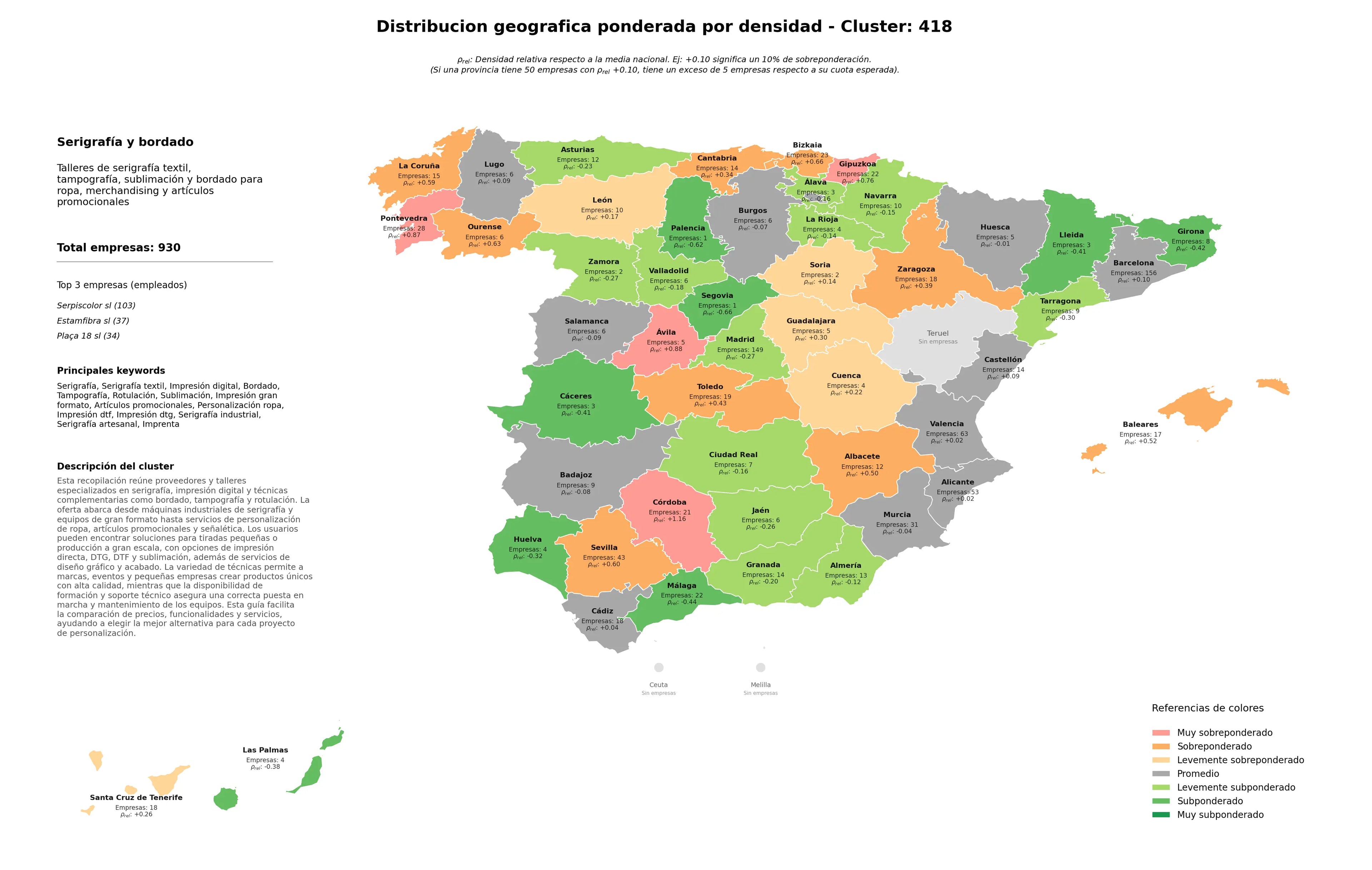 provincias menos competidas serigrafía textil, rotulación, sublimación