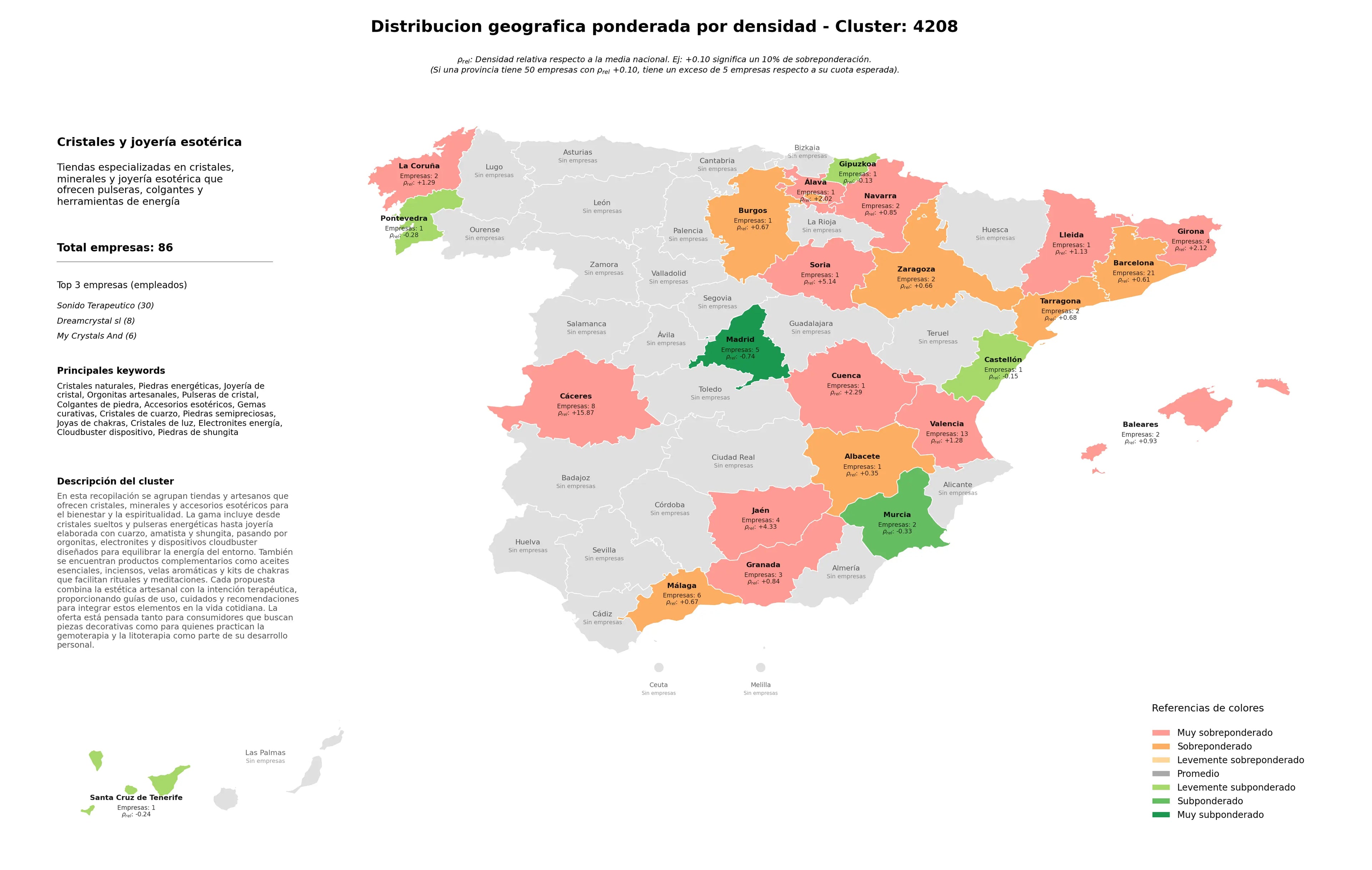 distribución geográfica joyería de cristal, cloudbuster dispositivo, electronites energía