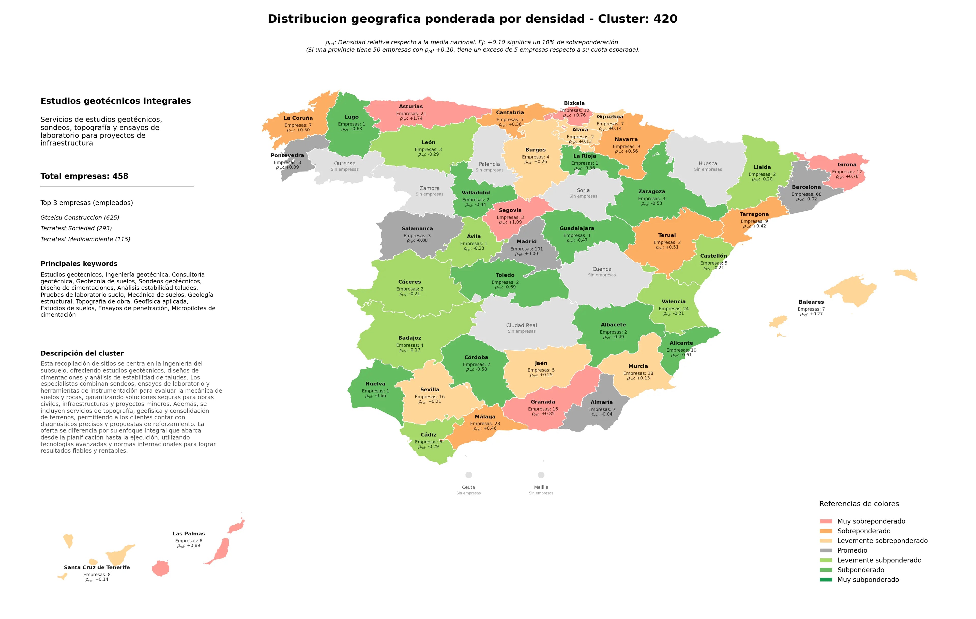 saturacion provincias consultoría geotécnica, estudios de suelos, micropilotes de cimentación
