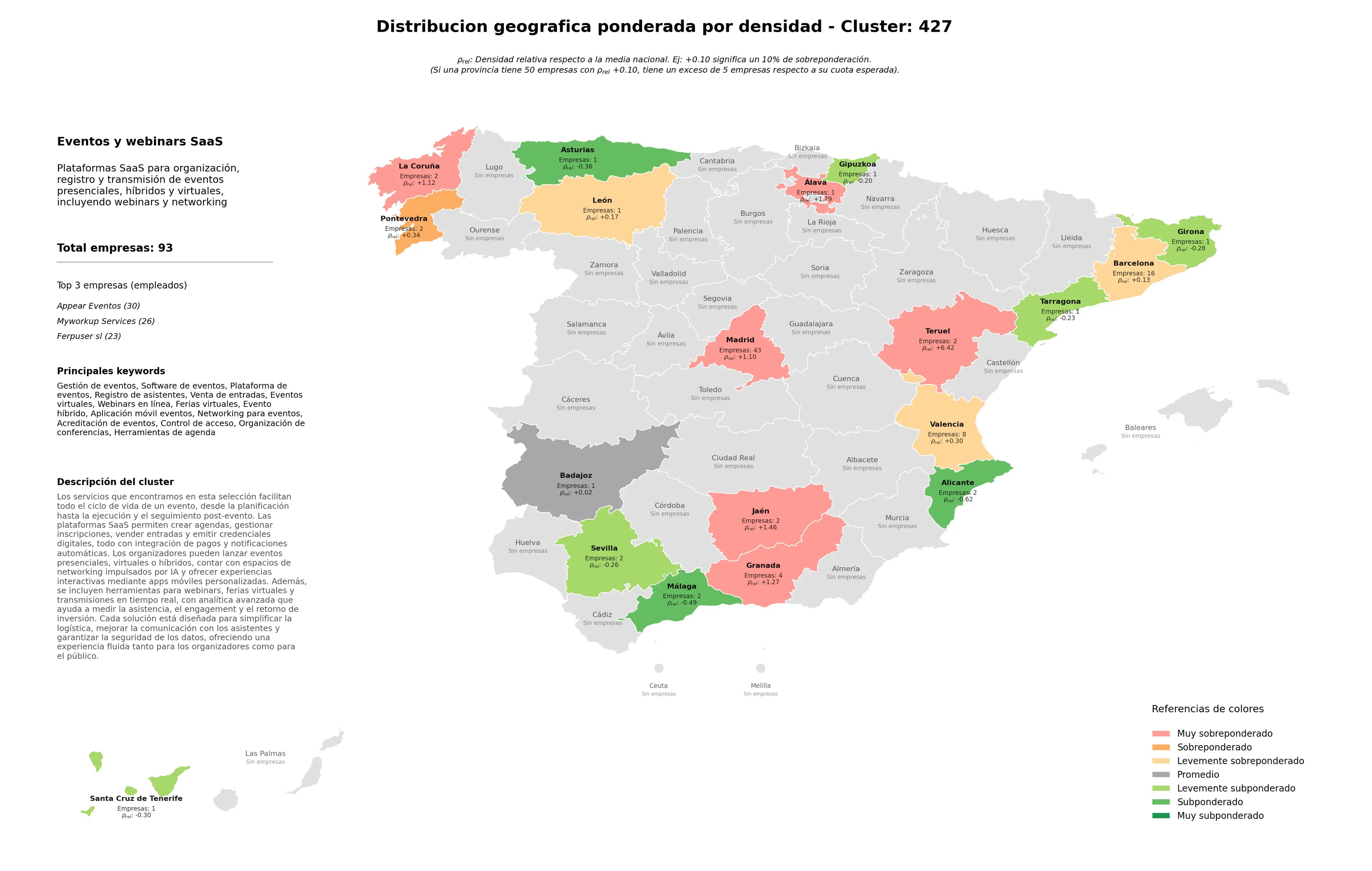 competencia provincial software de eventos, registro de asistentes, aplicación móvil eventos