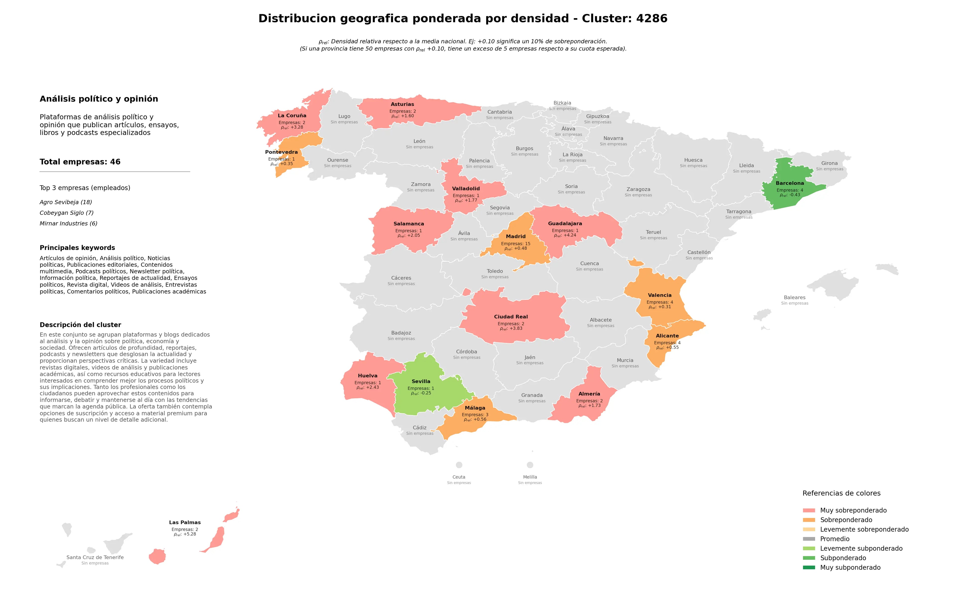 ponderación por provincias análisis político, publicaciones editoriales, reportajes de actualidad