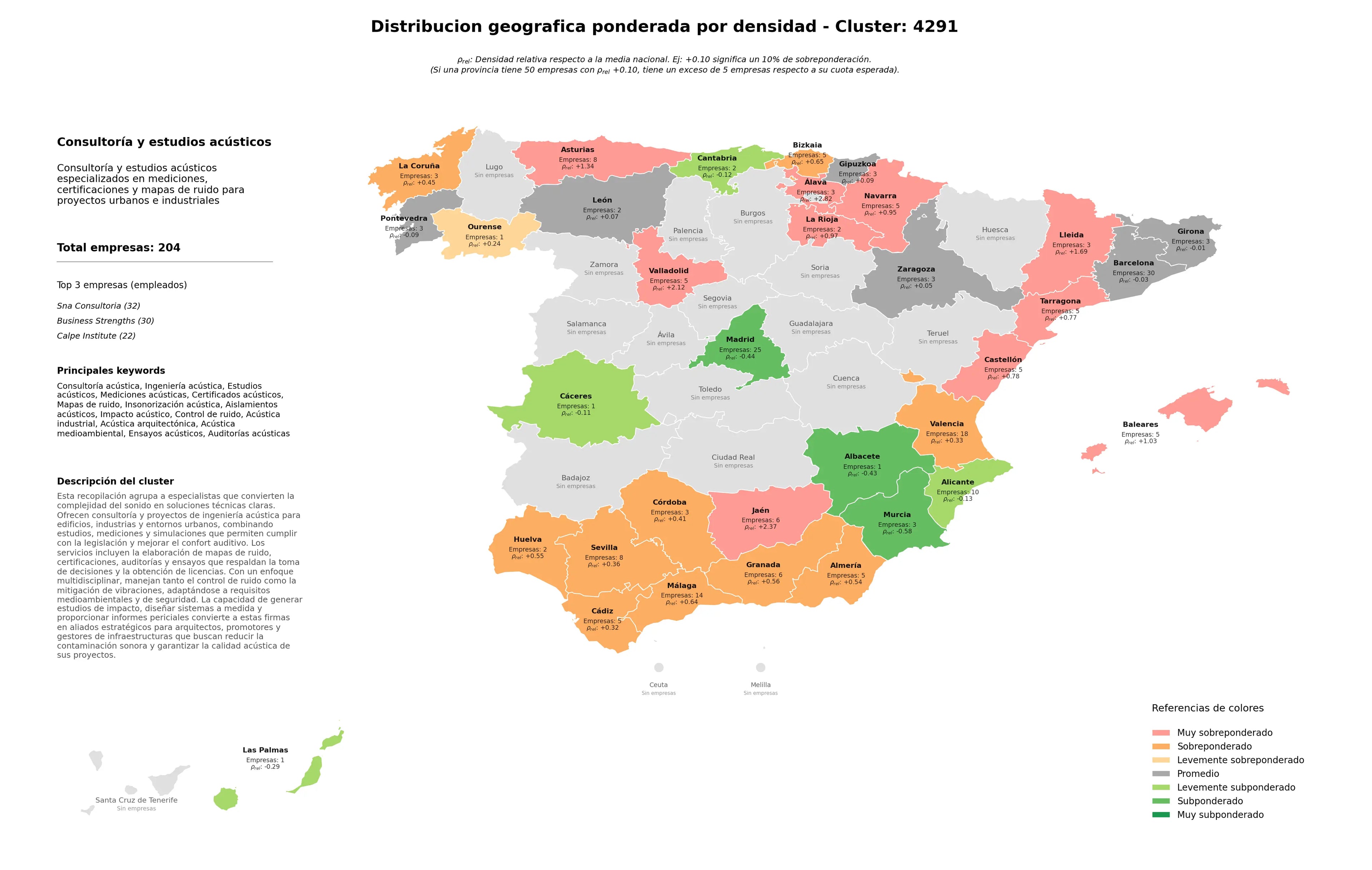 ponderación por provincias ingeniería acústica, auditorías acústicas, certificados acústicos
