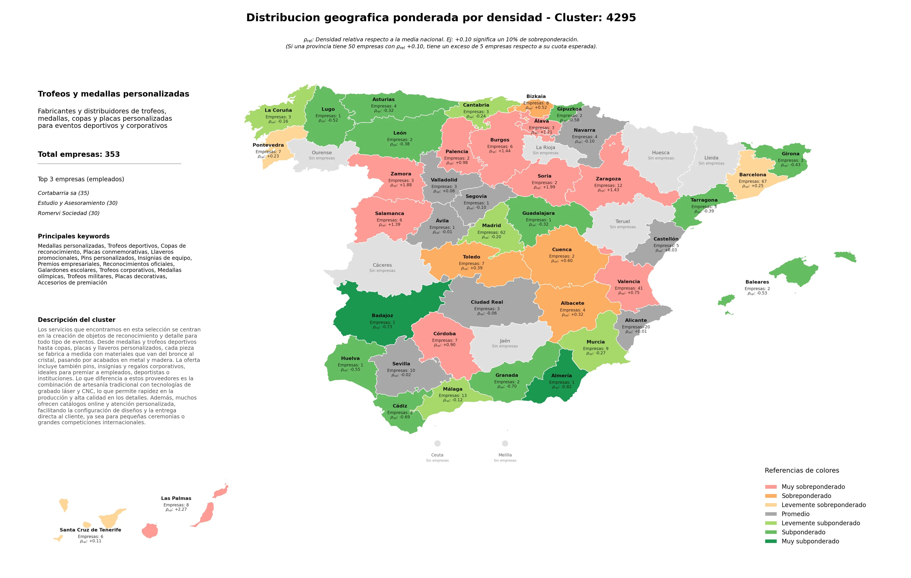 competencia provincial copas de reconocimiento, premios empresariales, pins personalizados