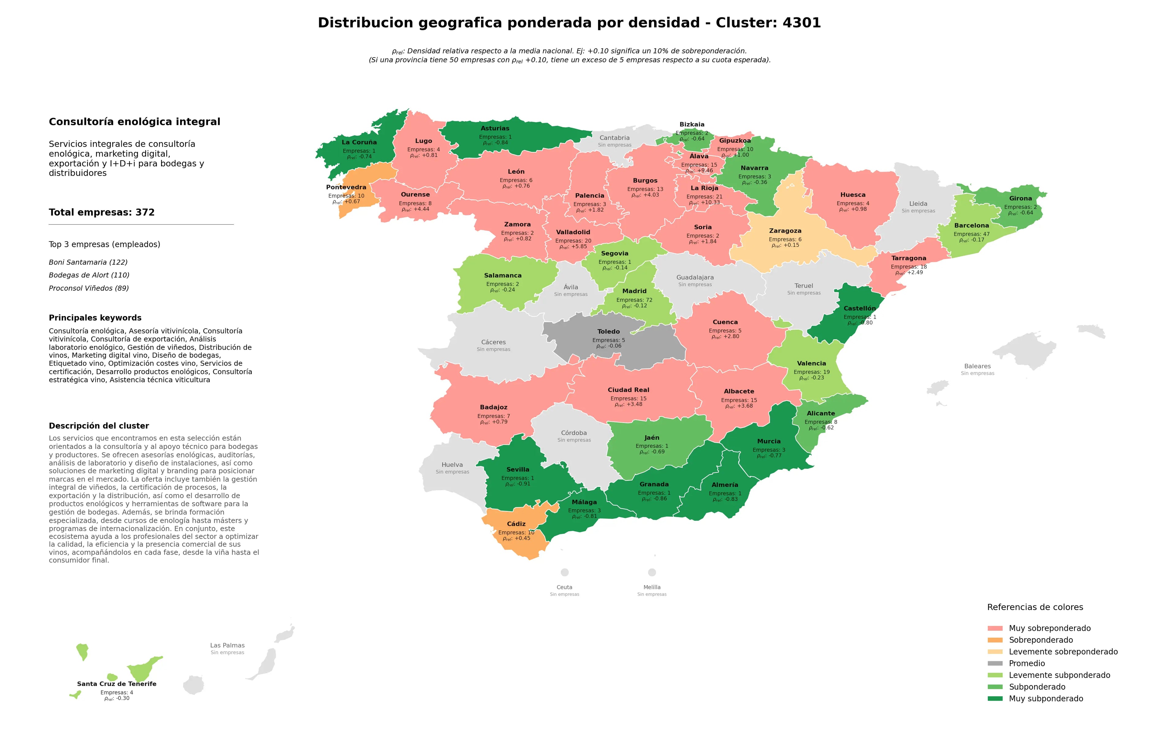 cobertura por regiones asesoría vitivinícola, desarrollo productos enológicos, consultoría de exportación