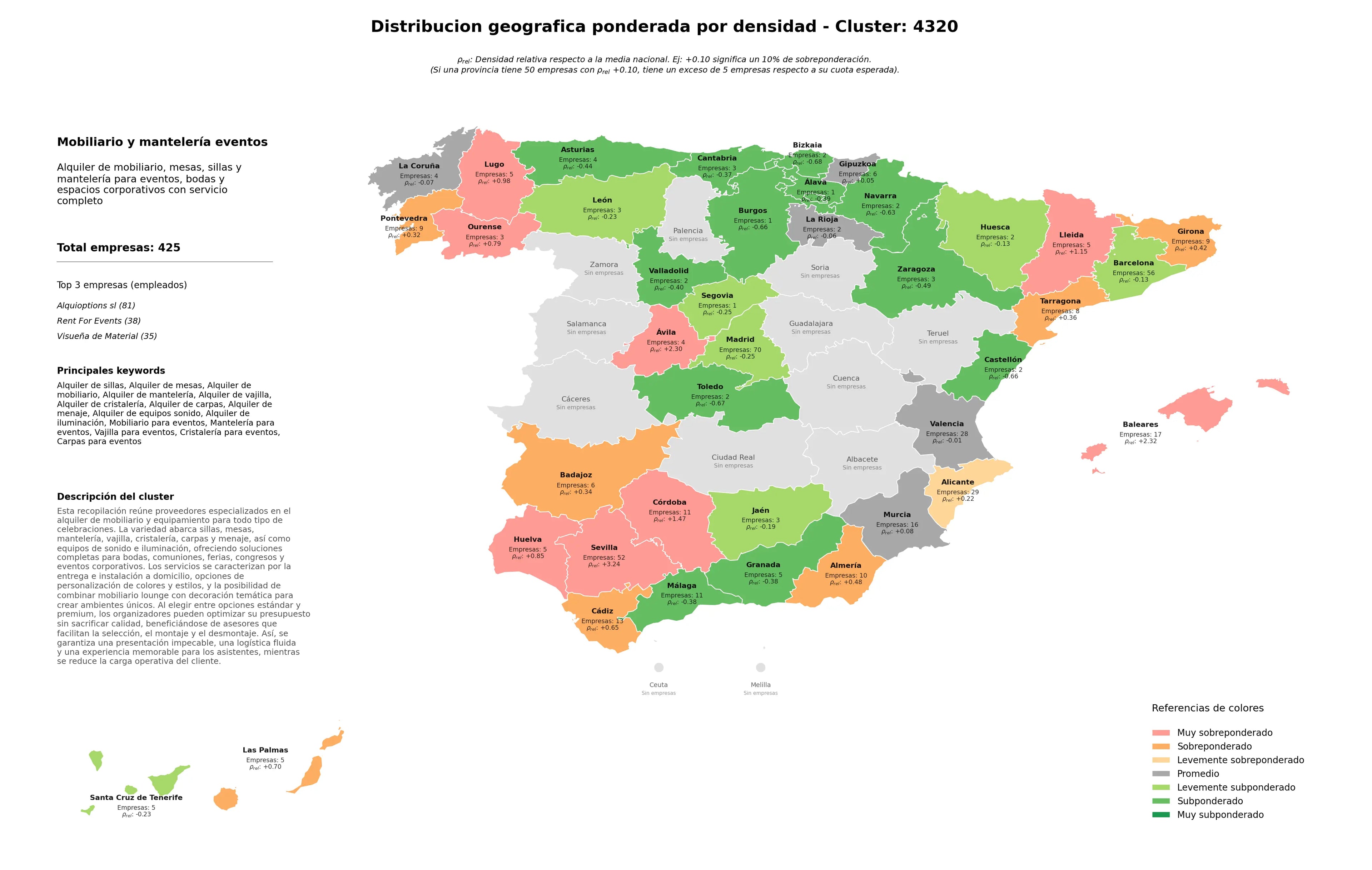 competencia por provincias alquiler de sillas, alquiler de menaje, carpas para eventos