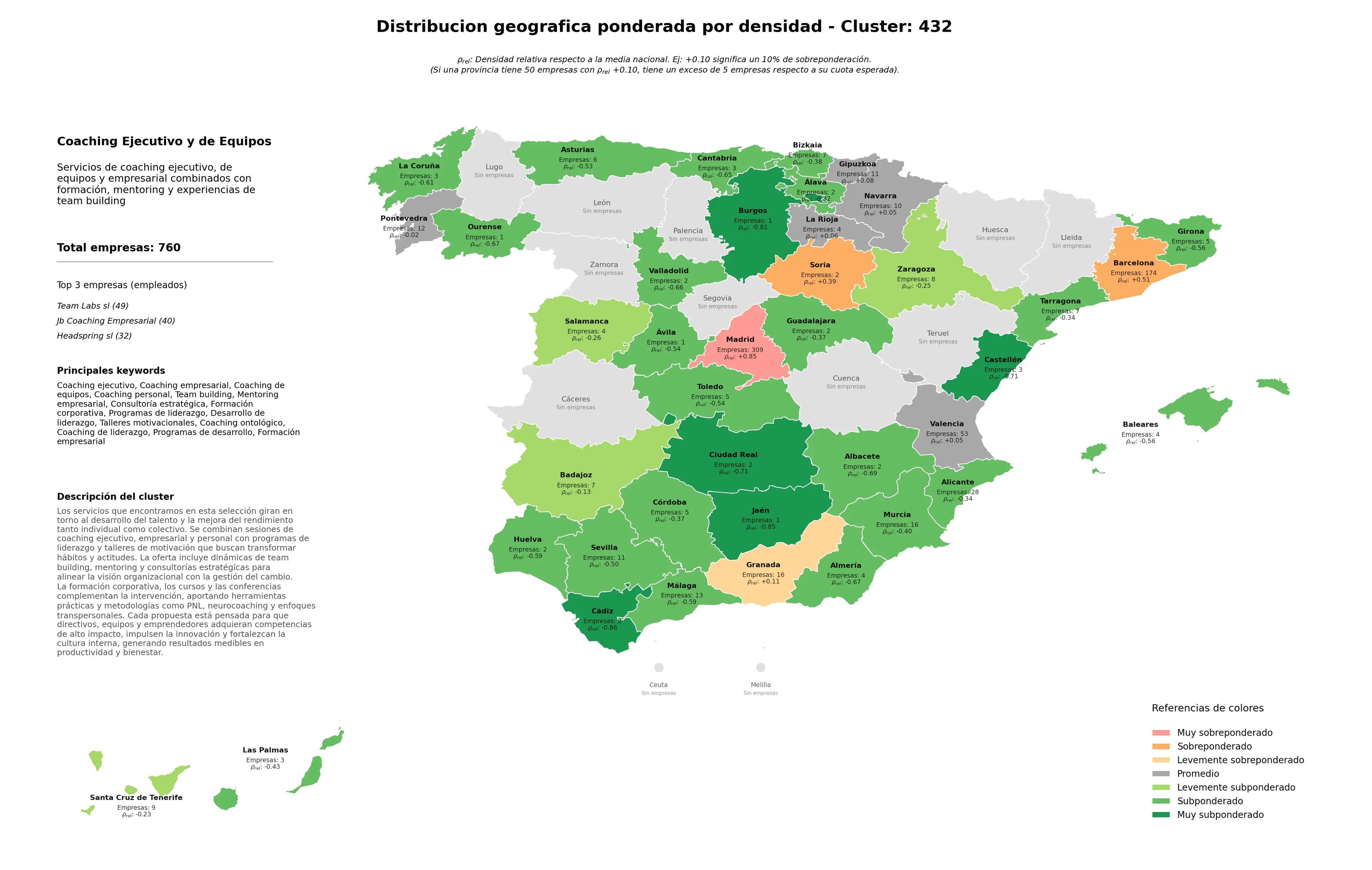 competencia por region coaching ejecutivo, coaching personal, coaching de liderazgo