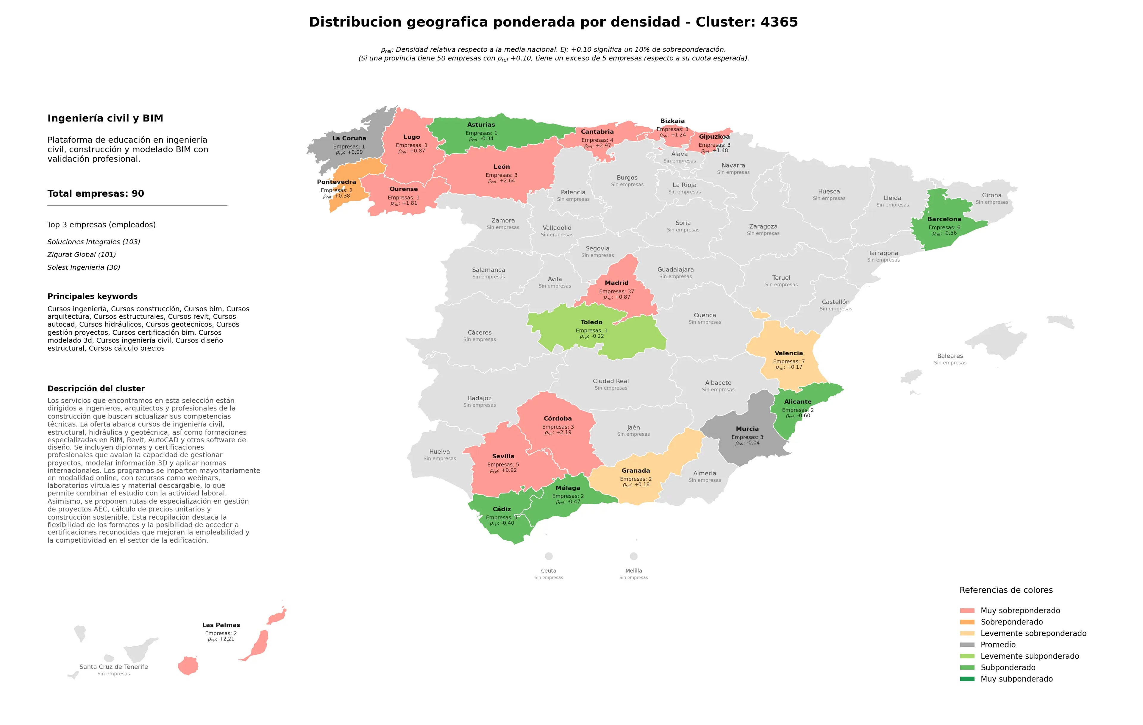 provincias con mayor oportunidad cursos construcción, cursos Revit, cursos modelado 3D
