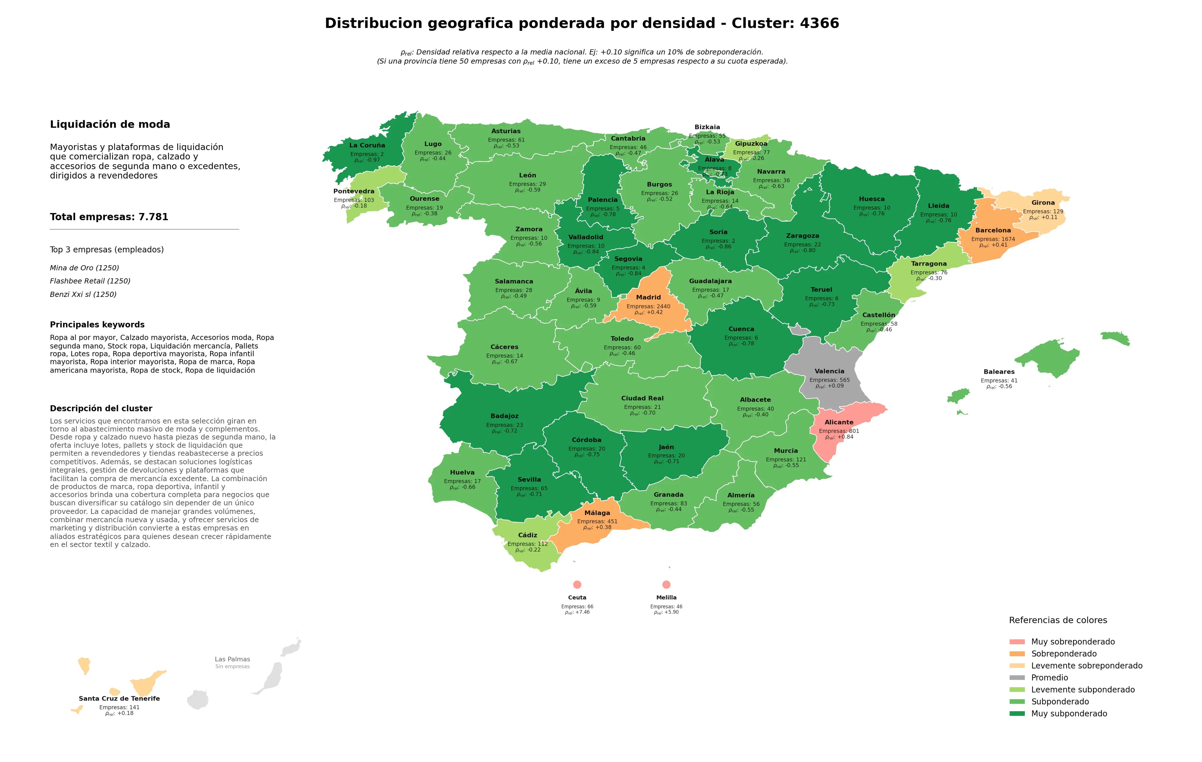 ponderación por provincias ropa al por mayor, stock ropa, ropa americana mayorista