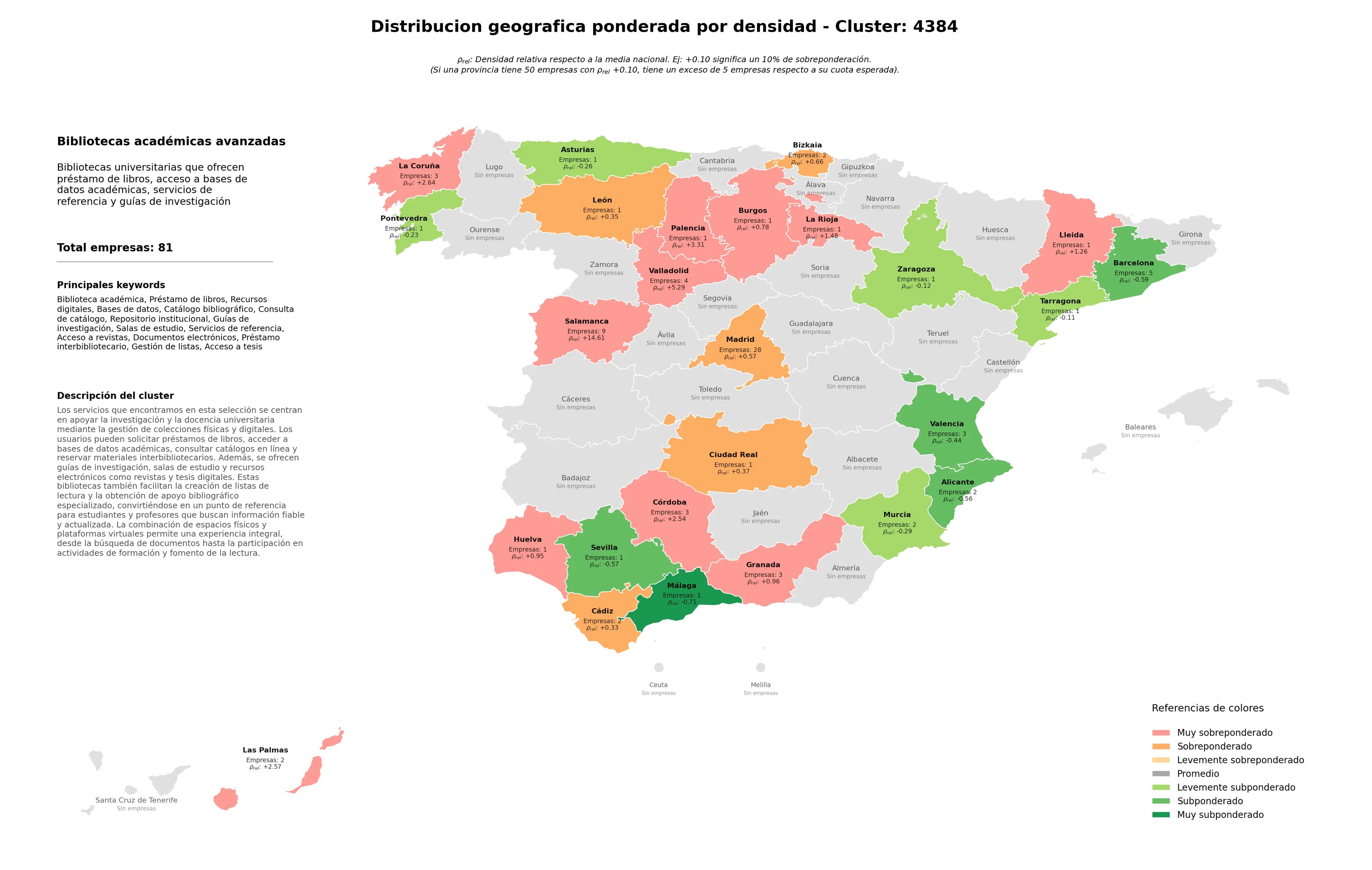 provincias mas competidas préstamo de libros, bases de datos, catálogo bibliográfico