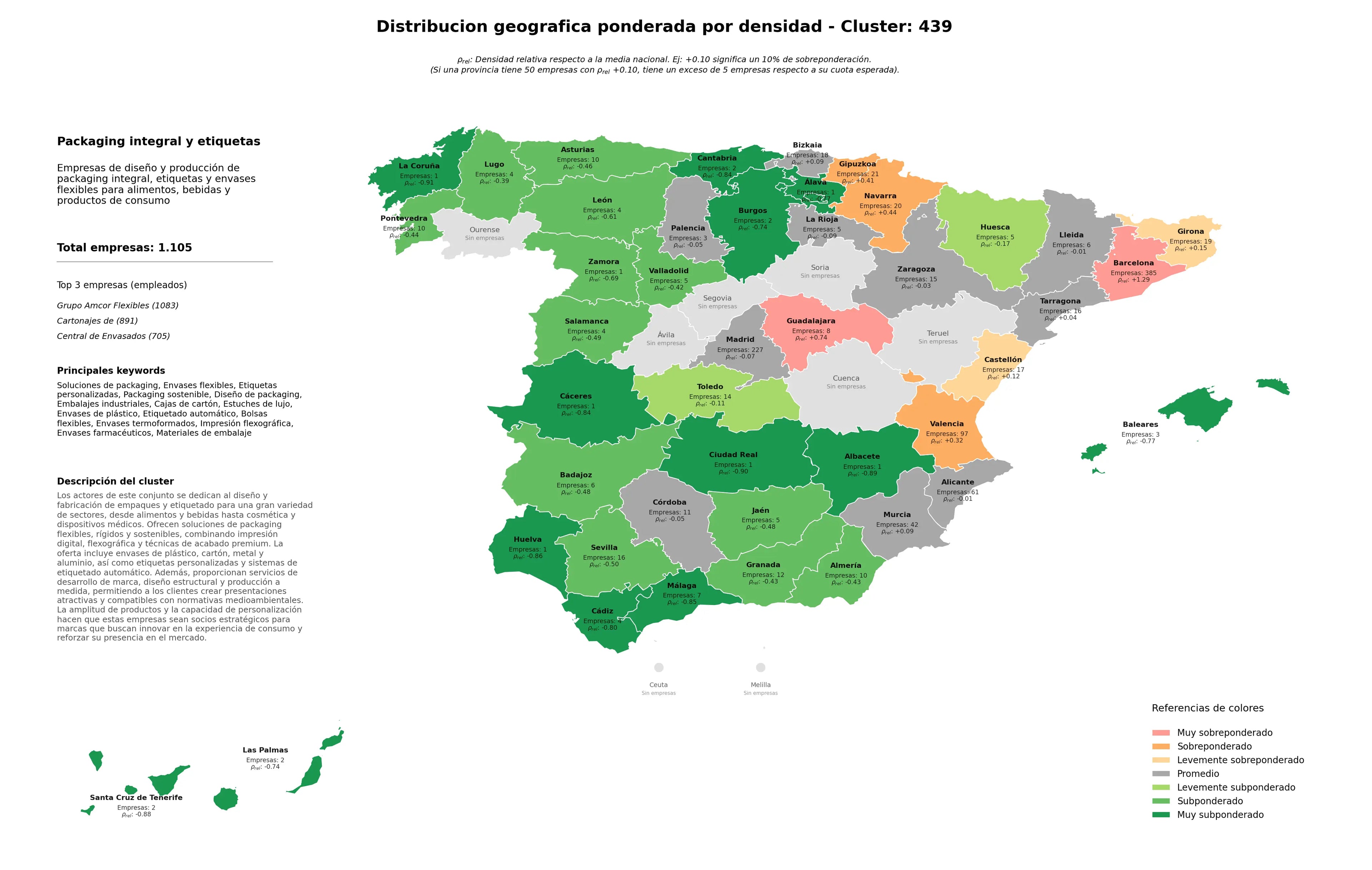 provincias mas competidas soluciones de packaging, envases de plástico, impresión flexográfica