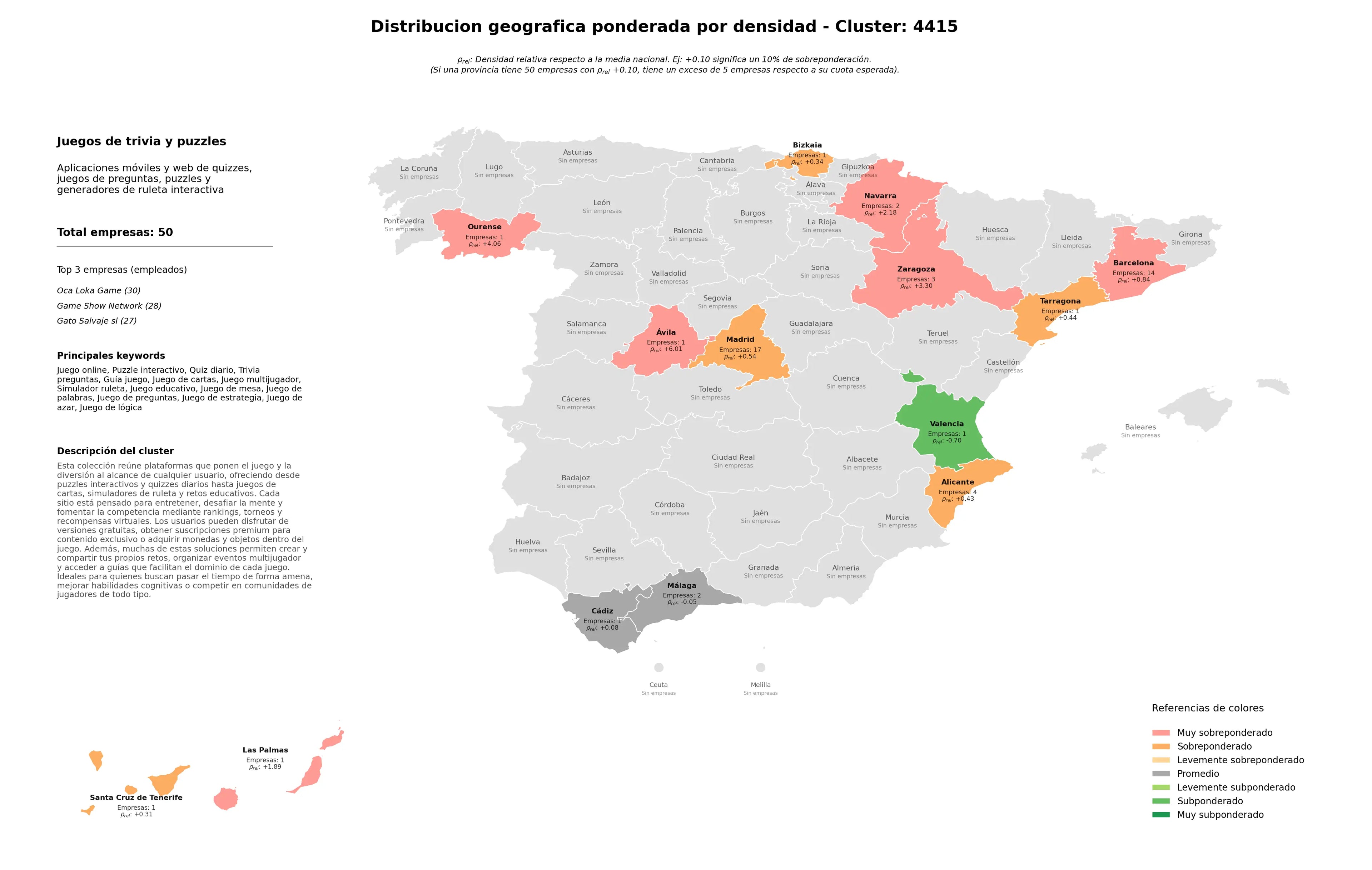 cobertura por regiones juego online, juego de lógica, juego de preguntas
