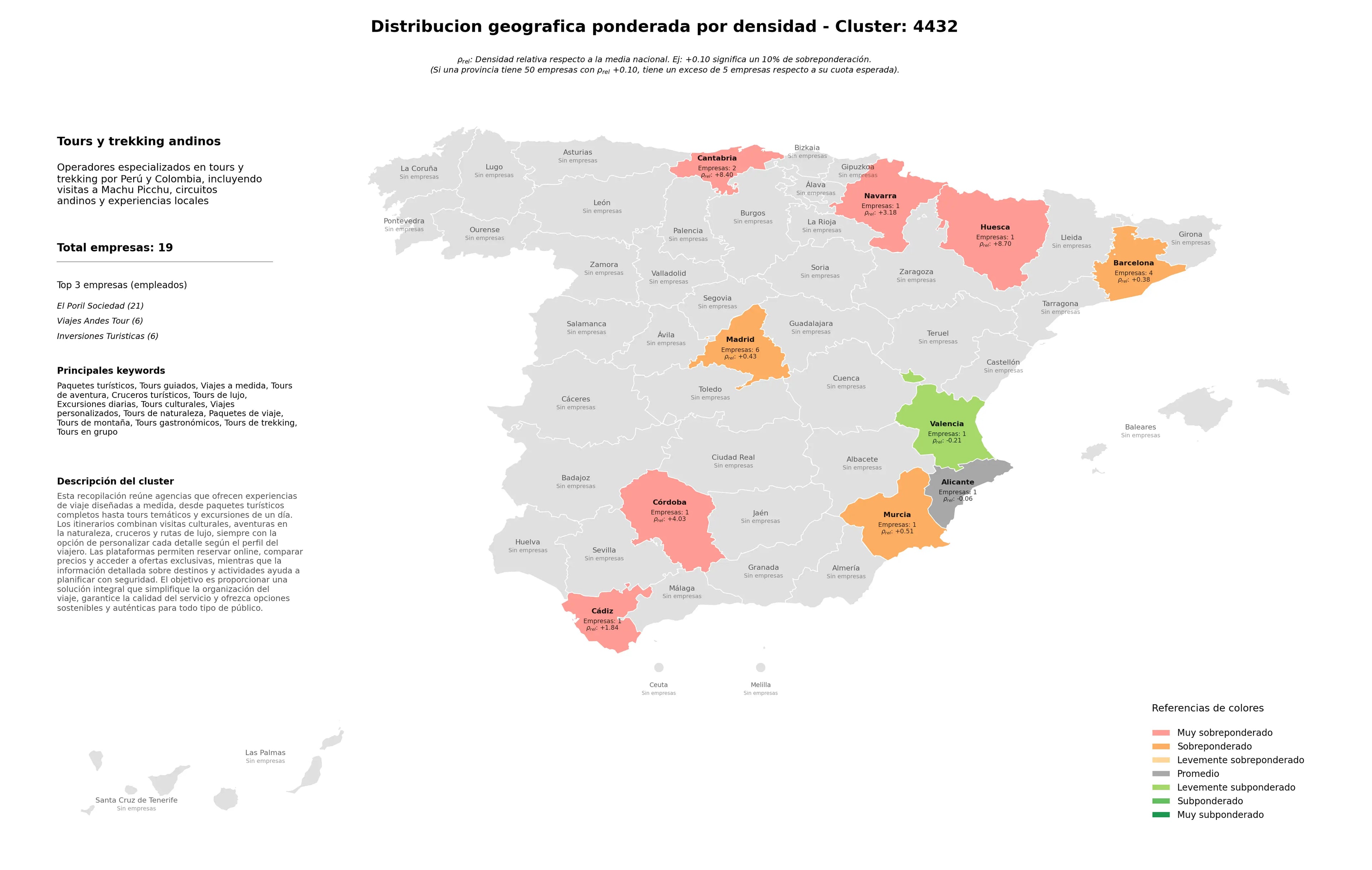 provincias menos competidas paquetes turísticos, excursiones diarias, cruceros turísticos