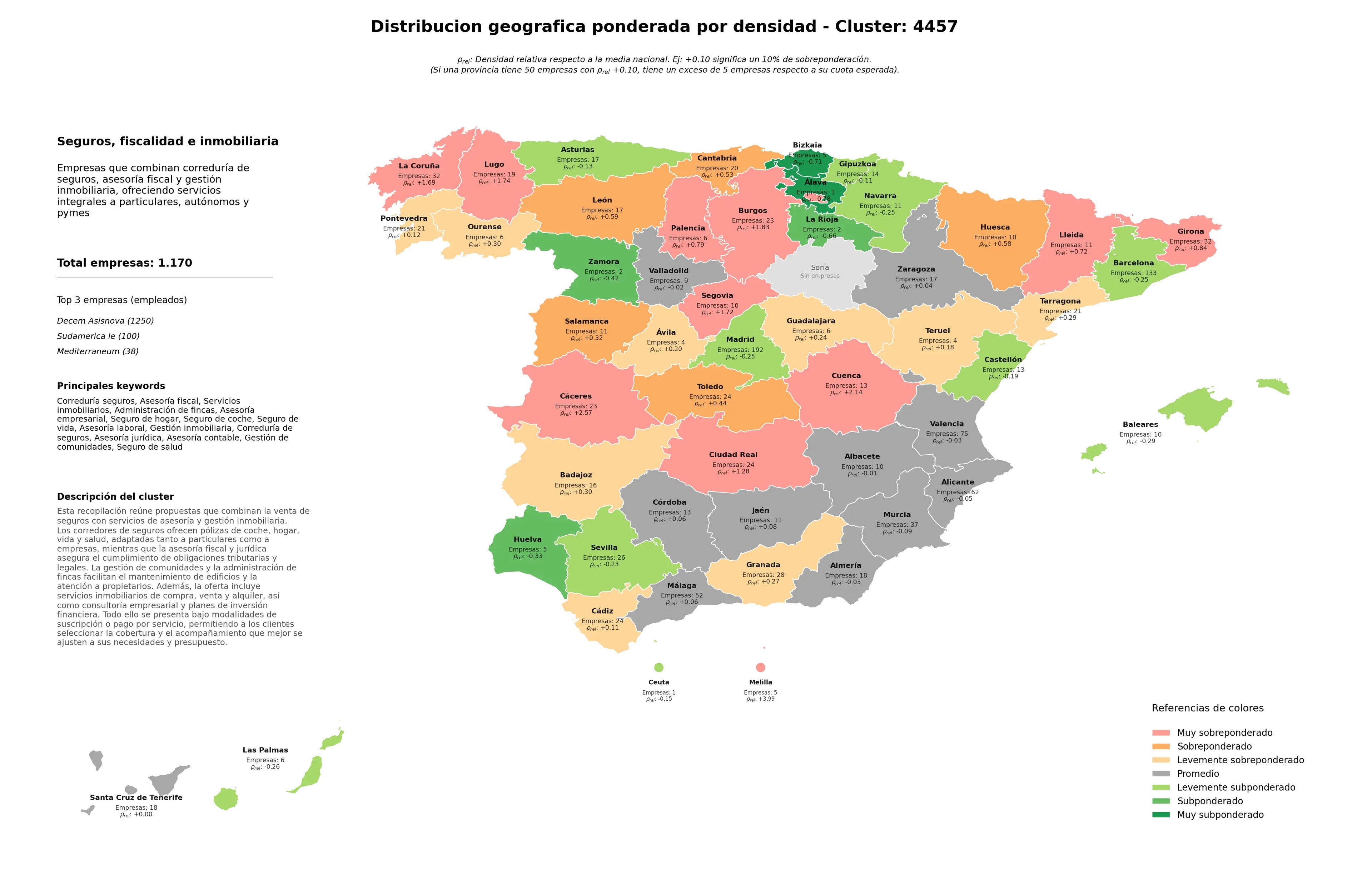 competencia por provincias correduría seguros, correduría de seguros, seguro de salud
