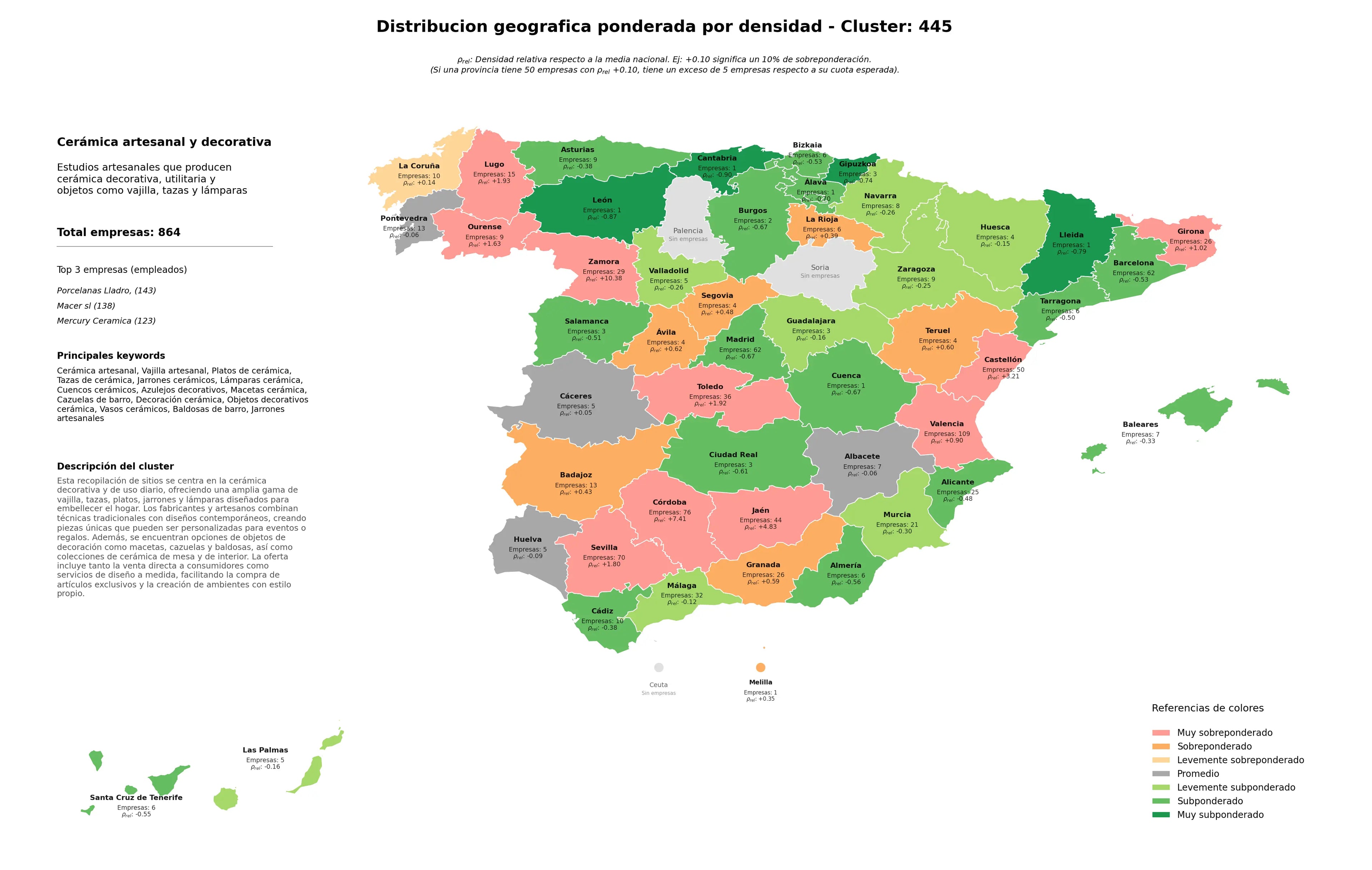saturacion provincias platos de cerámica, jarrones artesanales, tazas de cerámica