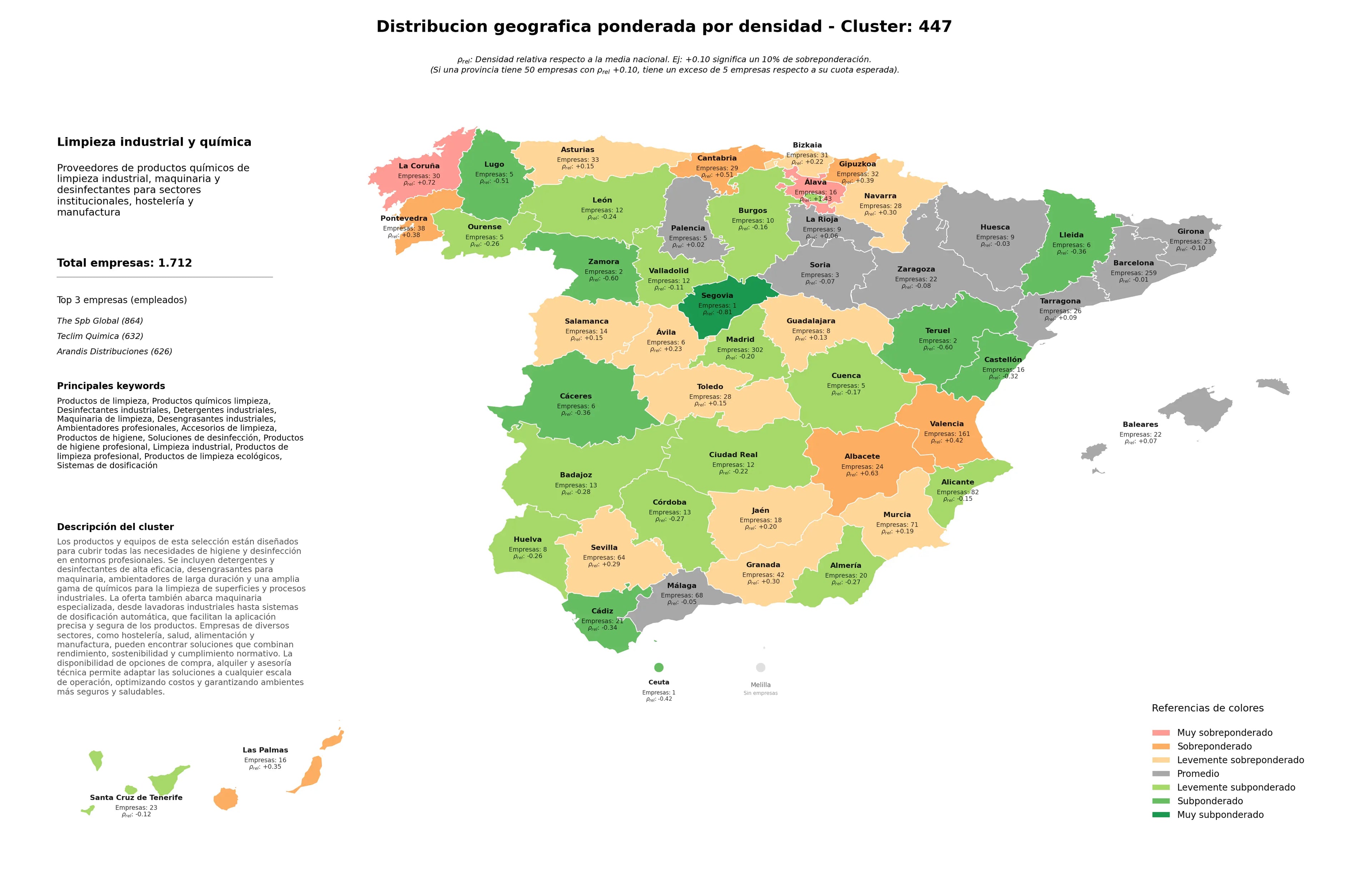 provincias menos competidas productos de limpieza, sistemas de dosificación, productos de limpieza ecológicos