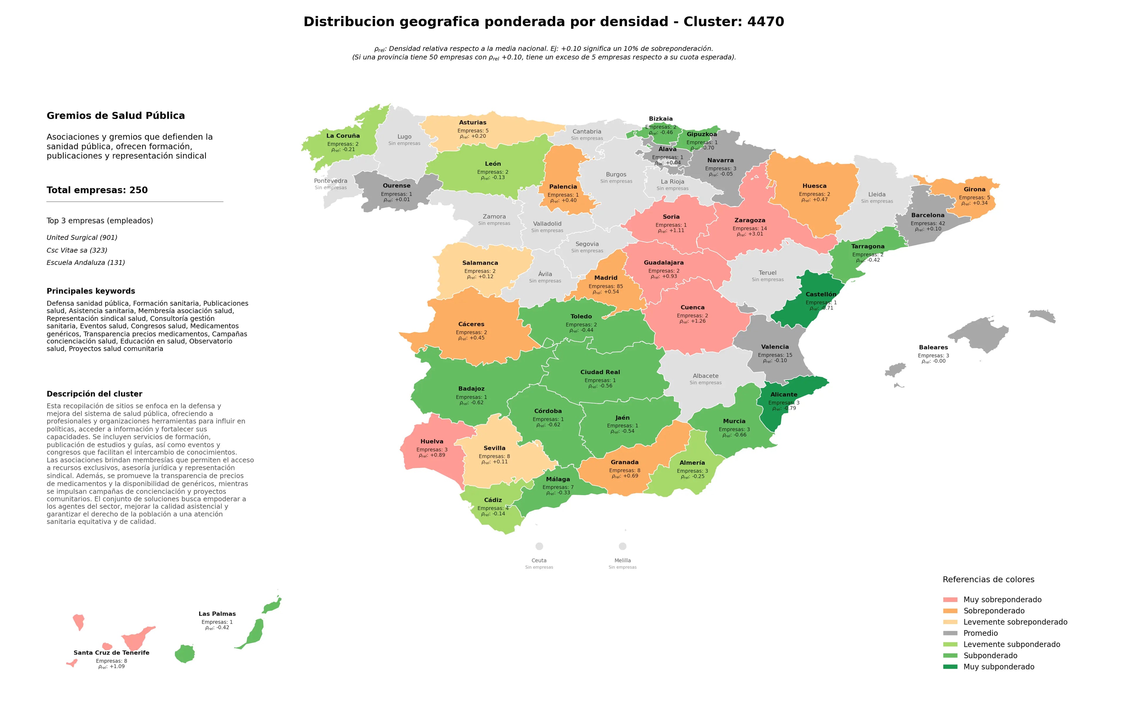 provincias con mayor oportunidad defensa sanidad pública, educación en salud, asistencia sanitaria