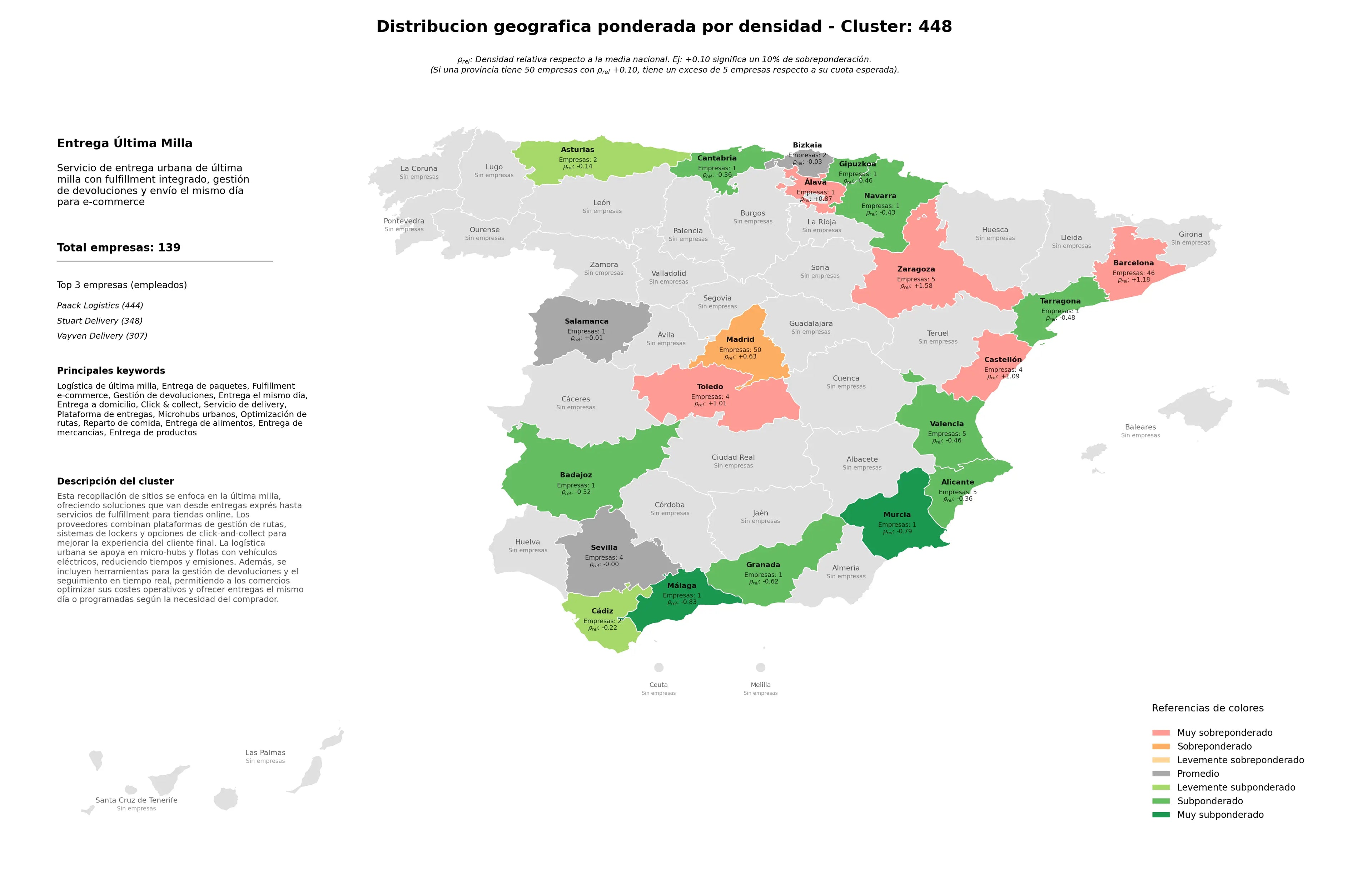 provincias con mayor oportunidad entrega de paquetes, entrega a domicilio, microhubs urbanos