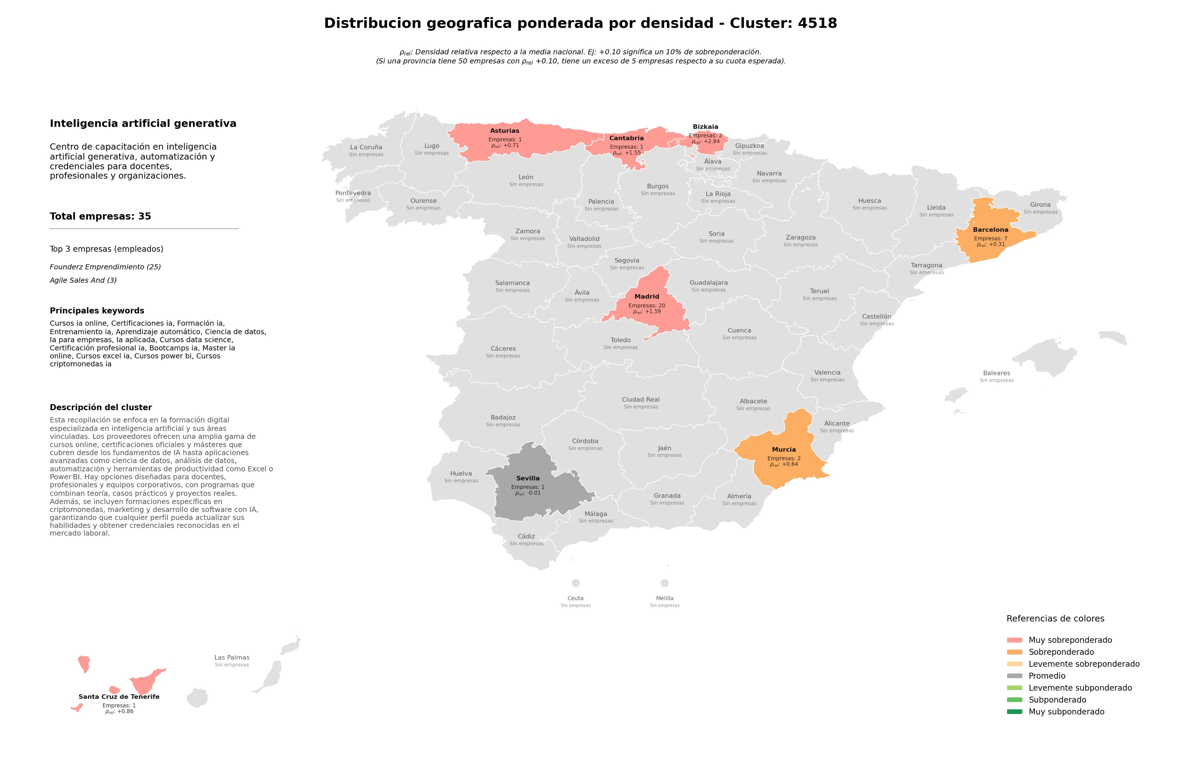análisis provincial formación IA, aprendizaje automático, cursos Excel IA