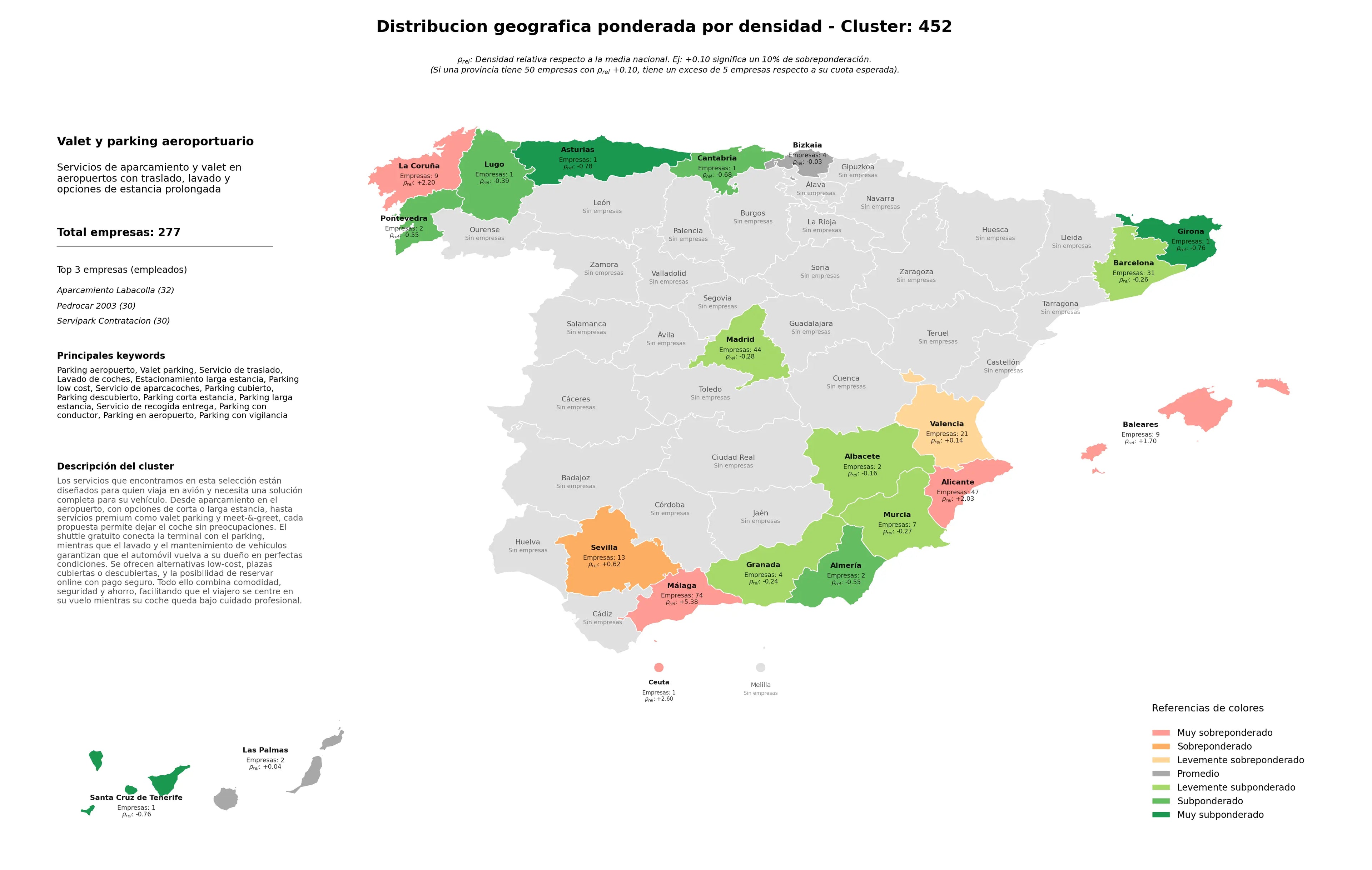 distribución geográfica servicio de traslado, parking corta estancia, estacionamiento larga estancia