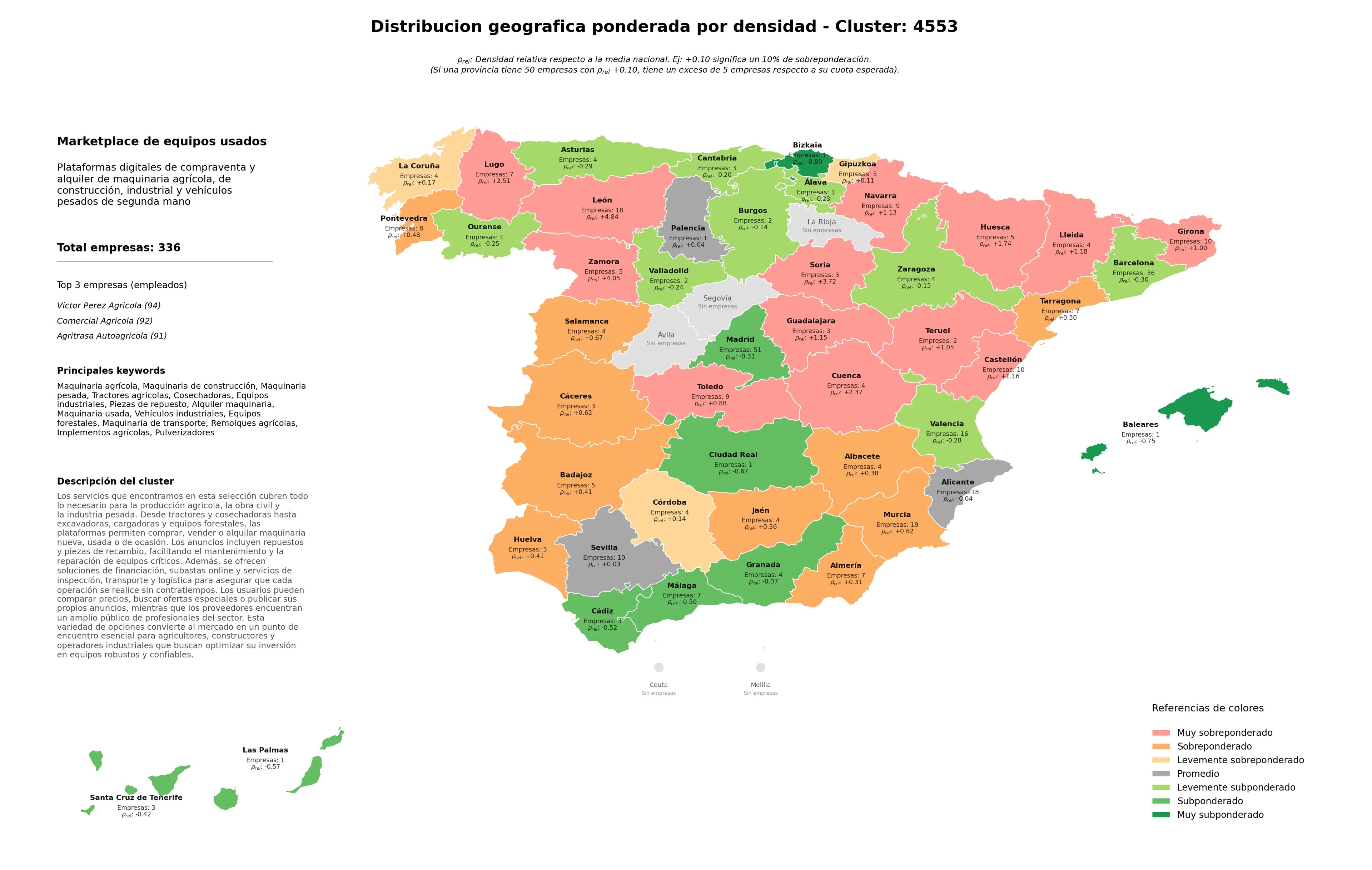 saturacion provincias maquinaria pesada, alquiler maquinaria, equipos industriales
