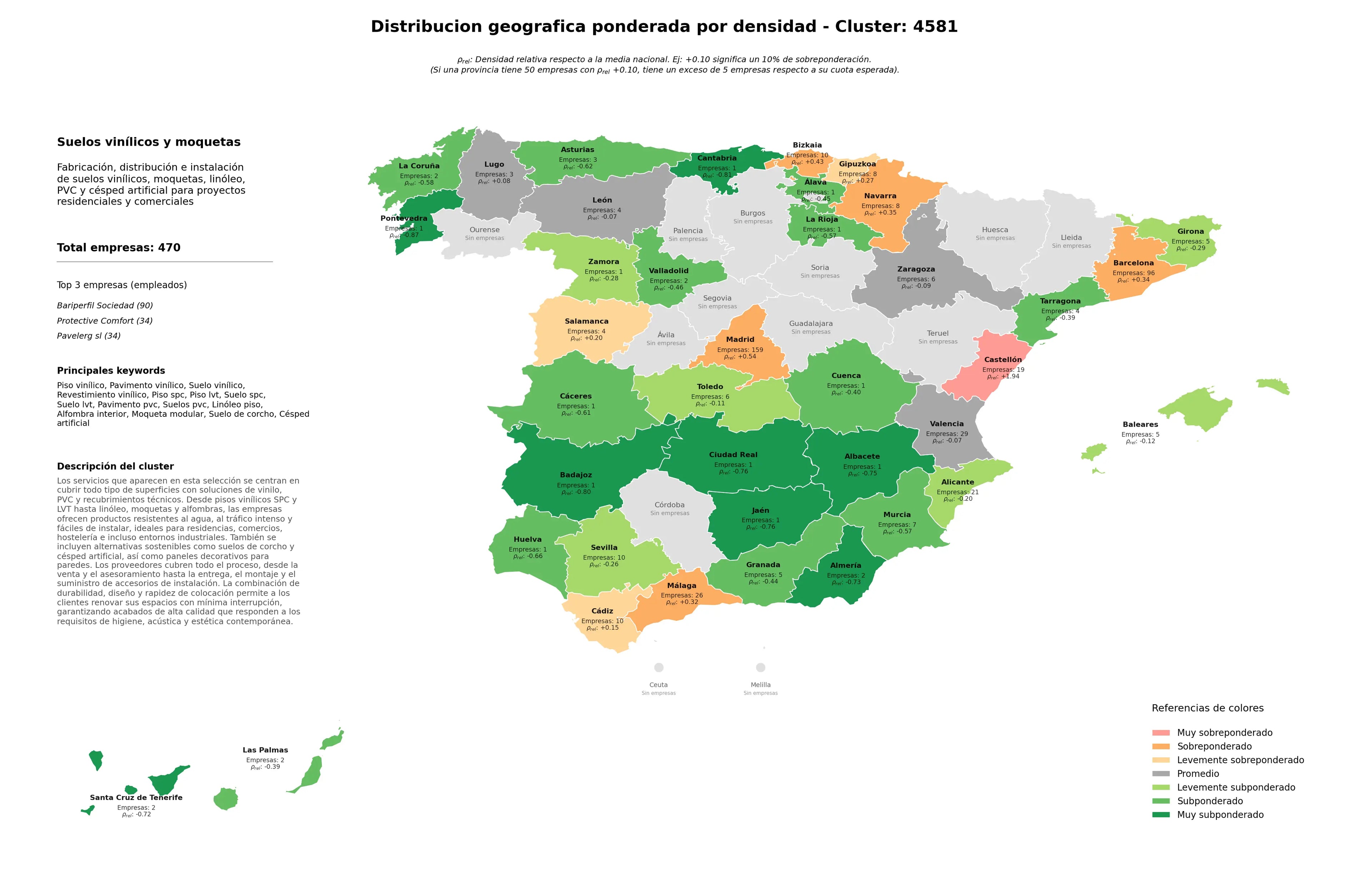 competencia por region pavimento vinílico, suelo SPC, piso LVT