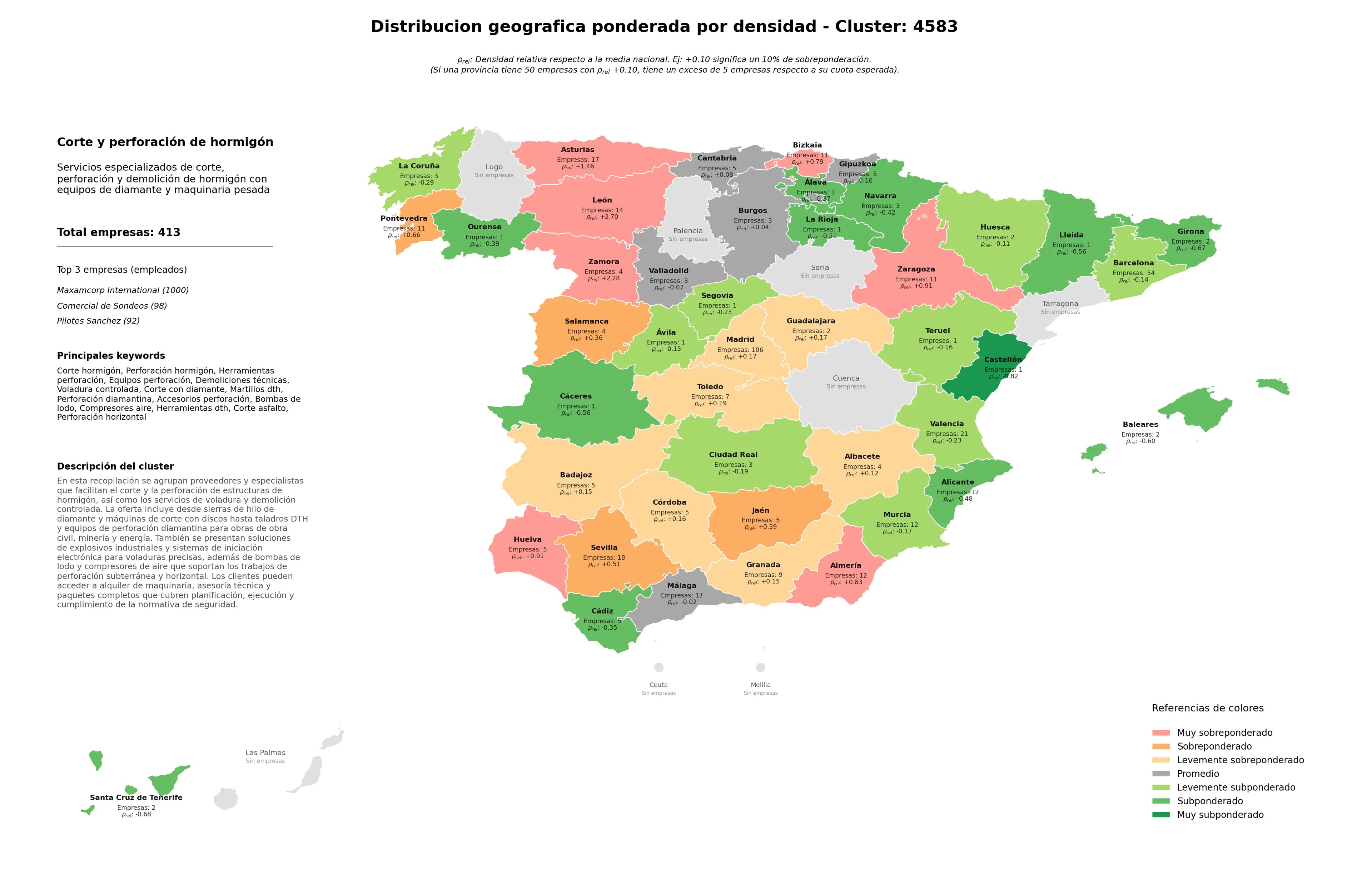 competencia por provincias corte hormigón, corte con diamante, compresores aire