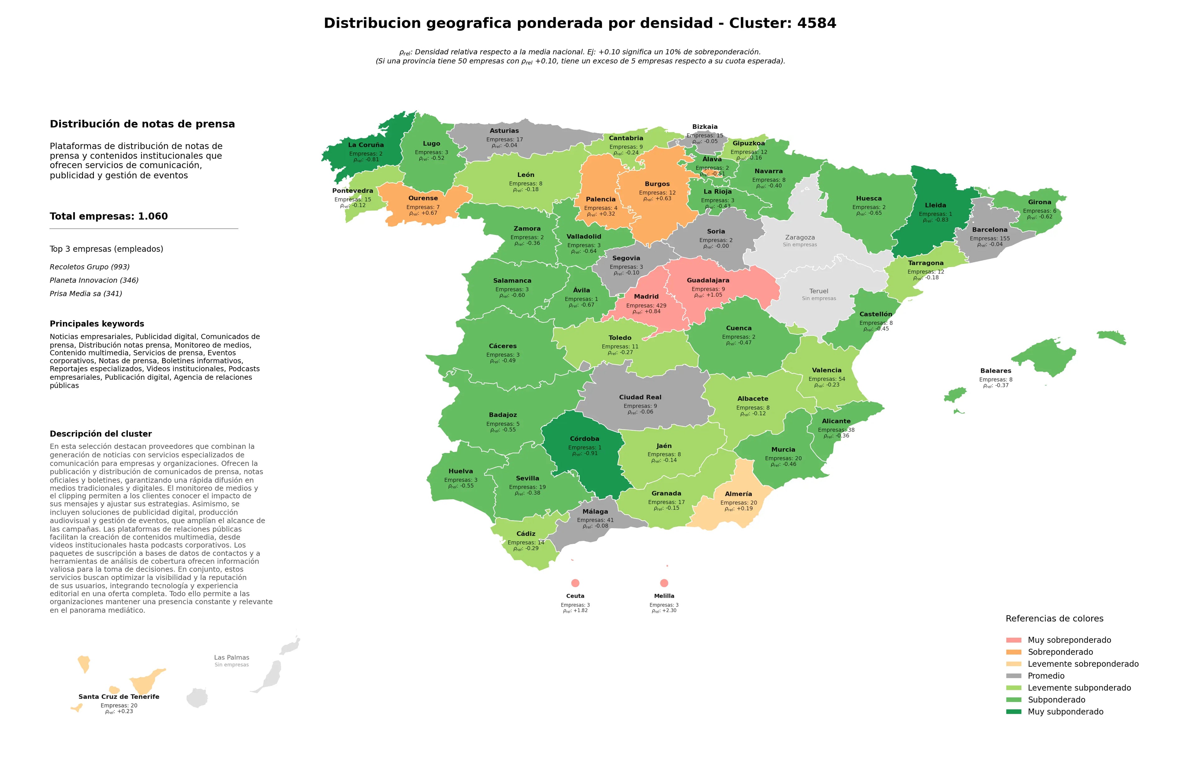 ponderación por provincias comunicados de prensa, servicios de prensa, agencia de relaciones públicas