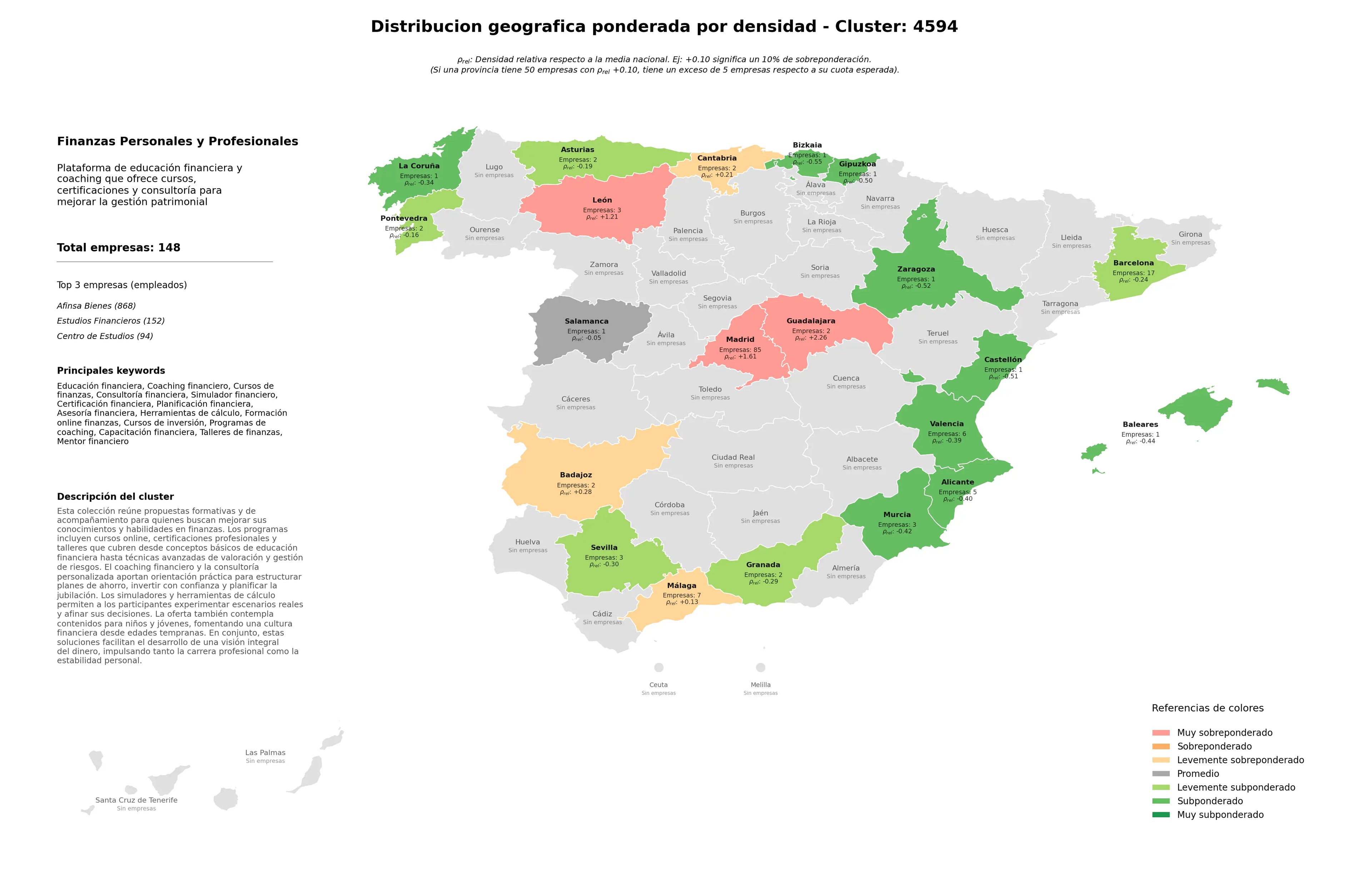 provincias menos competidas educación financiera, consultoría financiera, talleres de finanzas