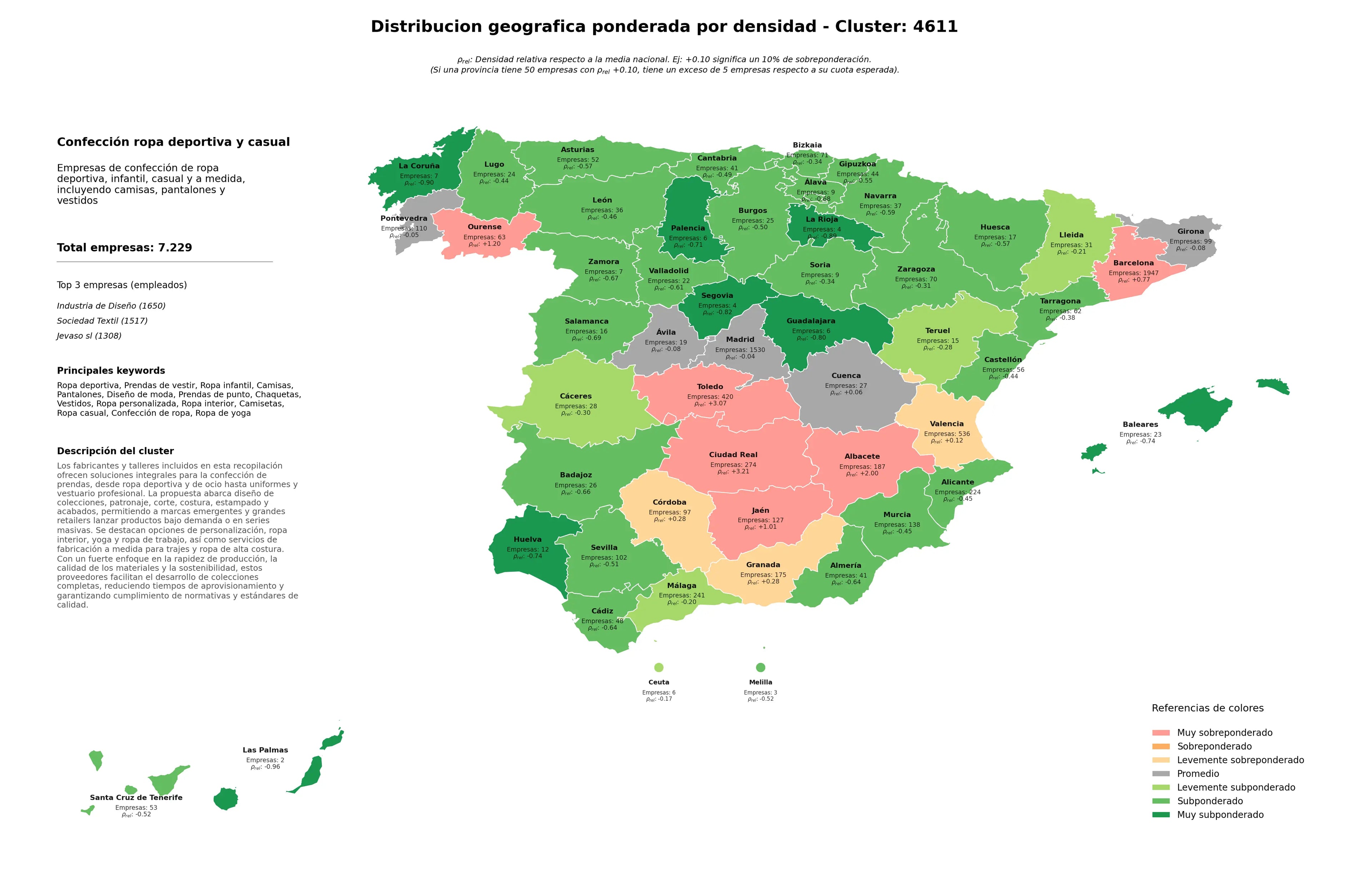 distribución geográfica ropa infantil, ropa interior, camisetas