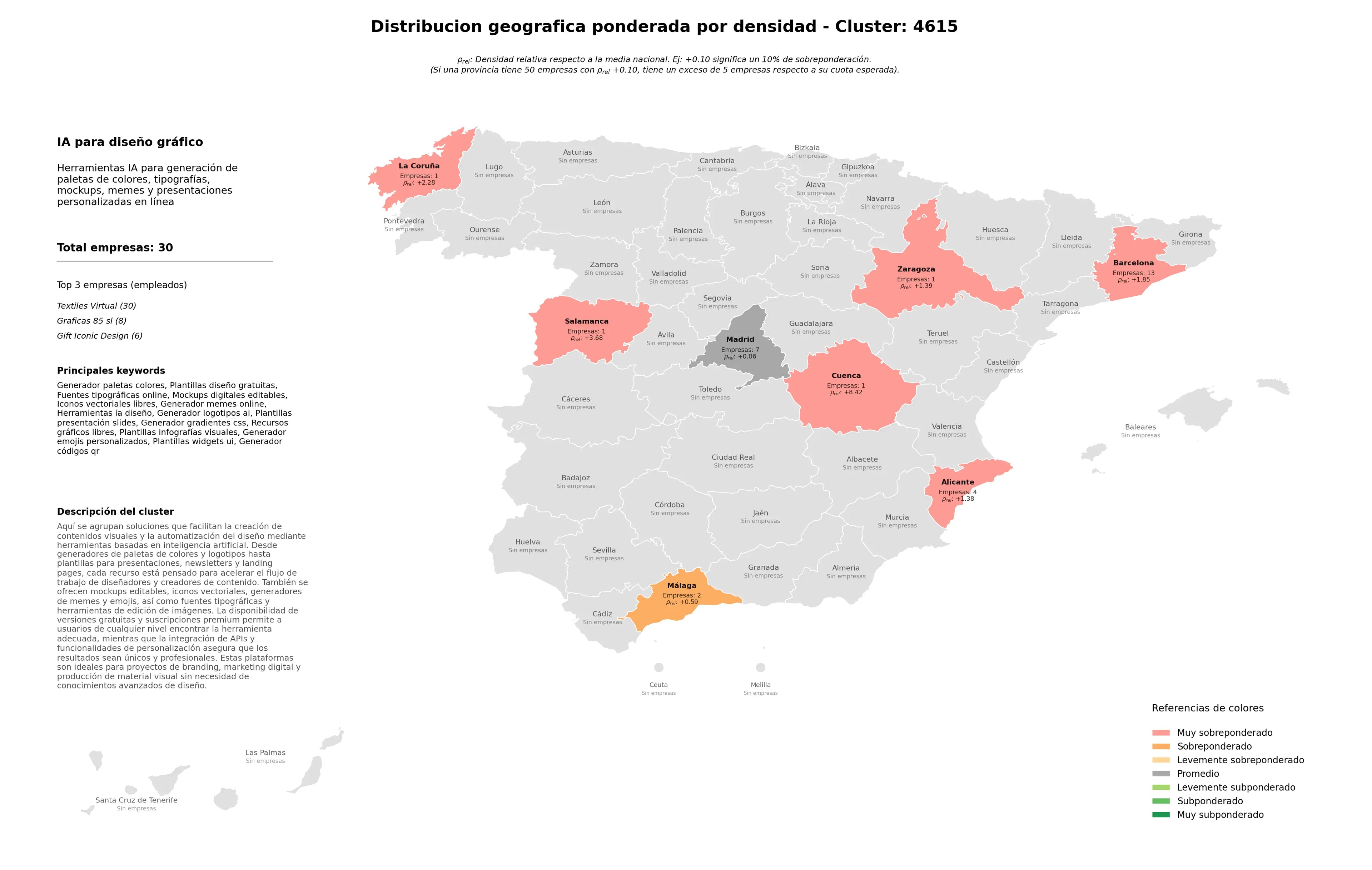 provincias menos competidas plantillas diseño gratuitas, recursos gráficos libres, generador códigos QR