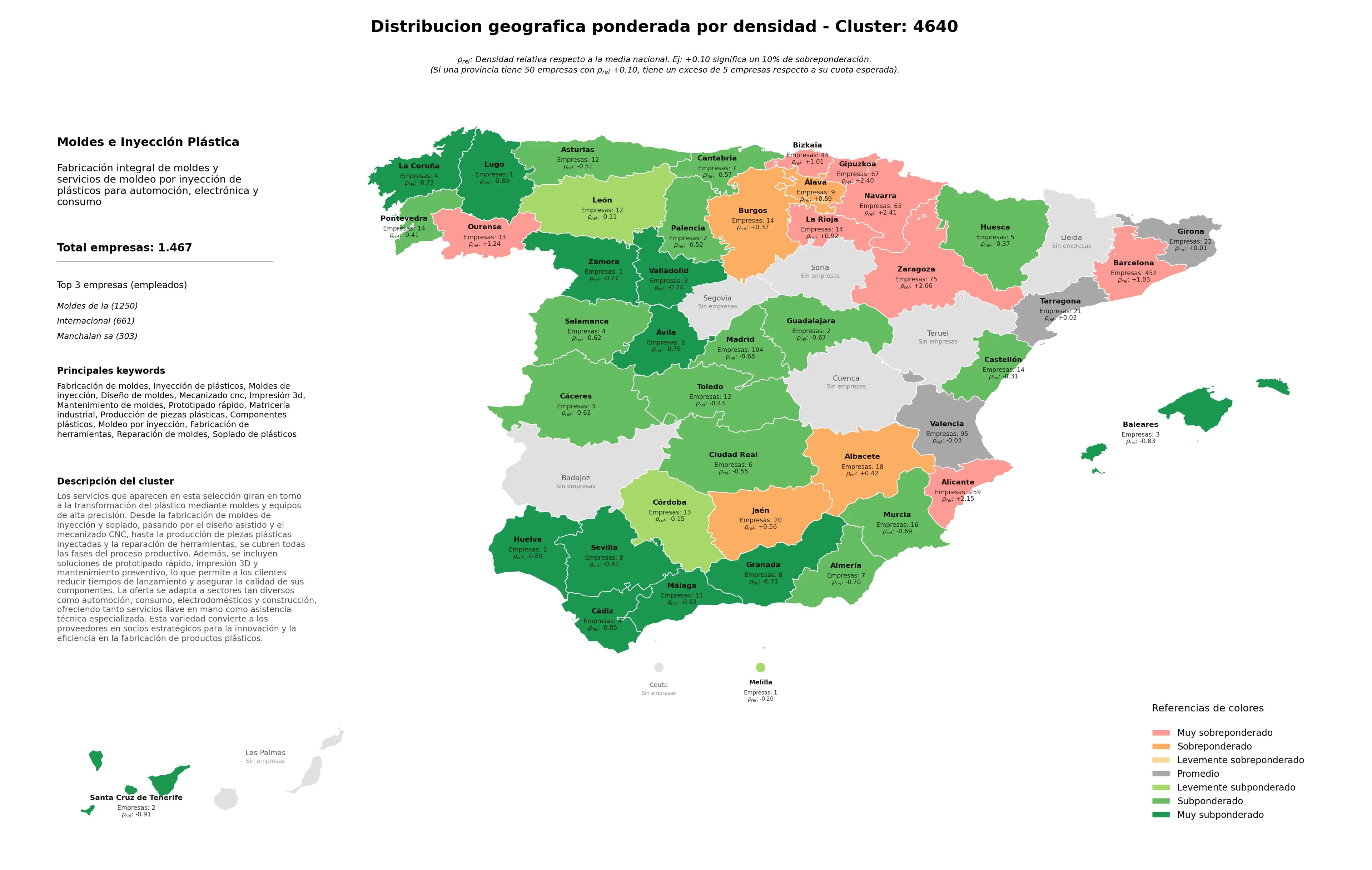 distribución geográfica fabricación de moldes, mantenimiento de moldes, producción de piezas plásticas