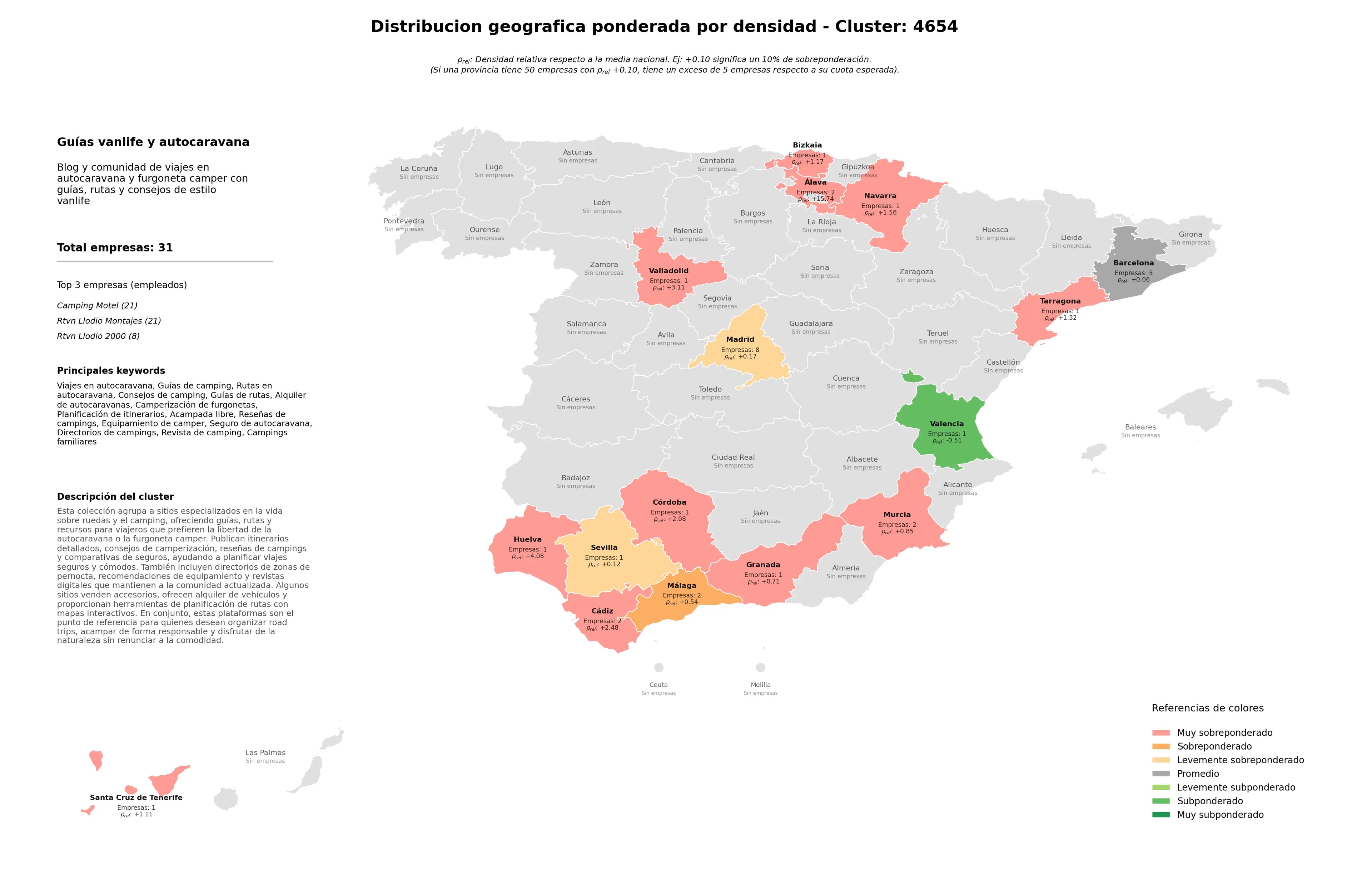 provincias menos competidas viajes en autocaravana, consejos de camping, camperización de furgonetas