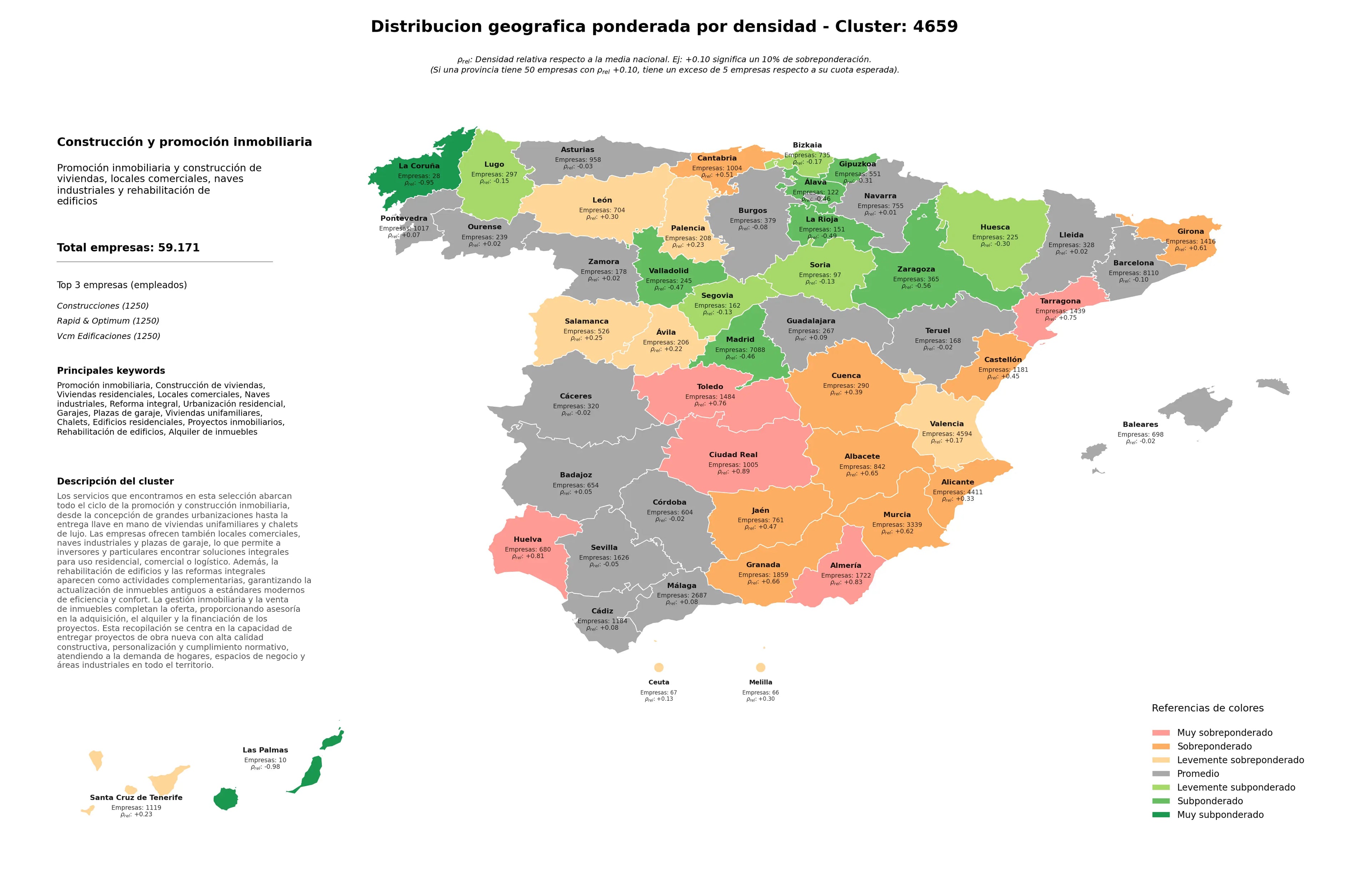 distribución geográfica viviendas residenciales, reforma integral, edificios residenciales