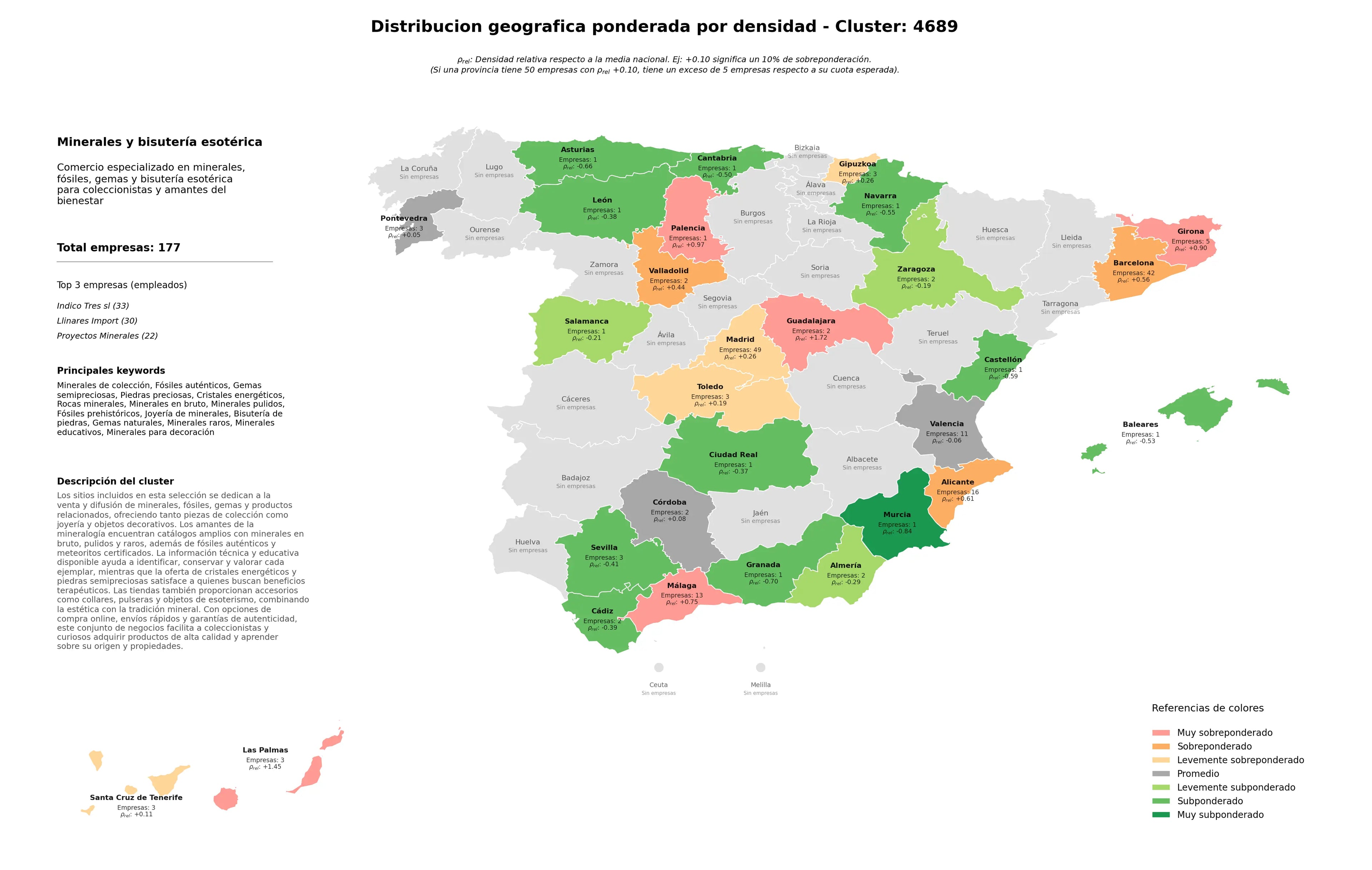 competencia provincial gemas semipreciosas, minerales educativos, minerales raros