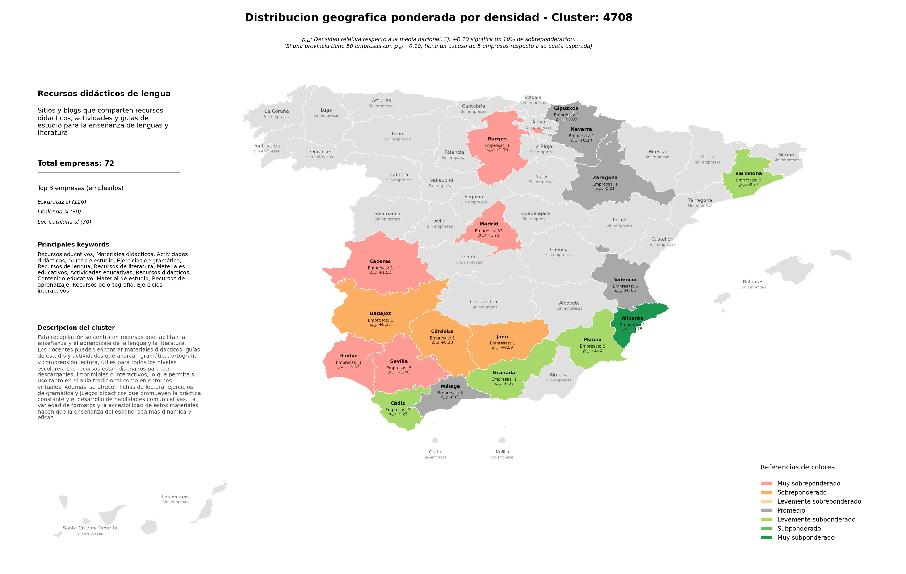 competencia por provincias materiales didácticos, recursos de ortografía, ejercicios de gramática