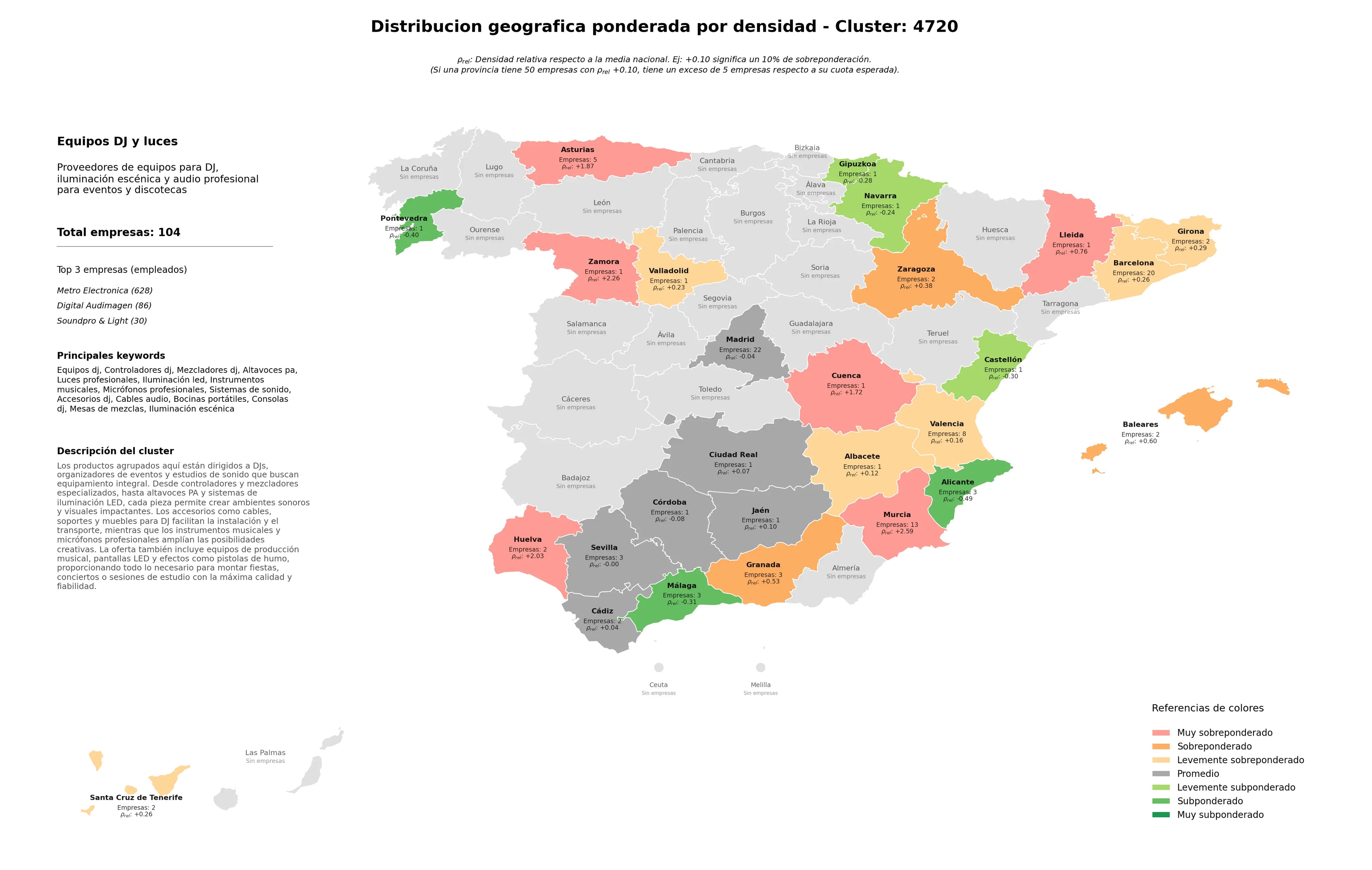 distribución geográfica controladores DJ, iluminación escénica, iluminación LED