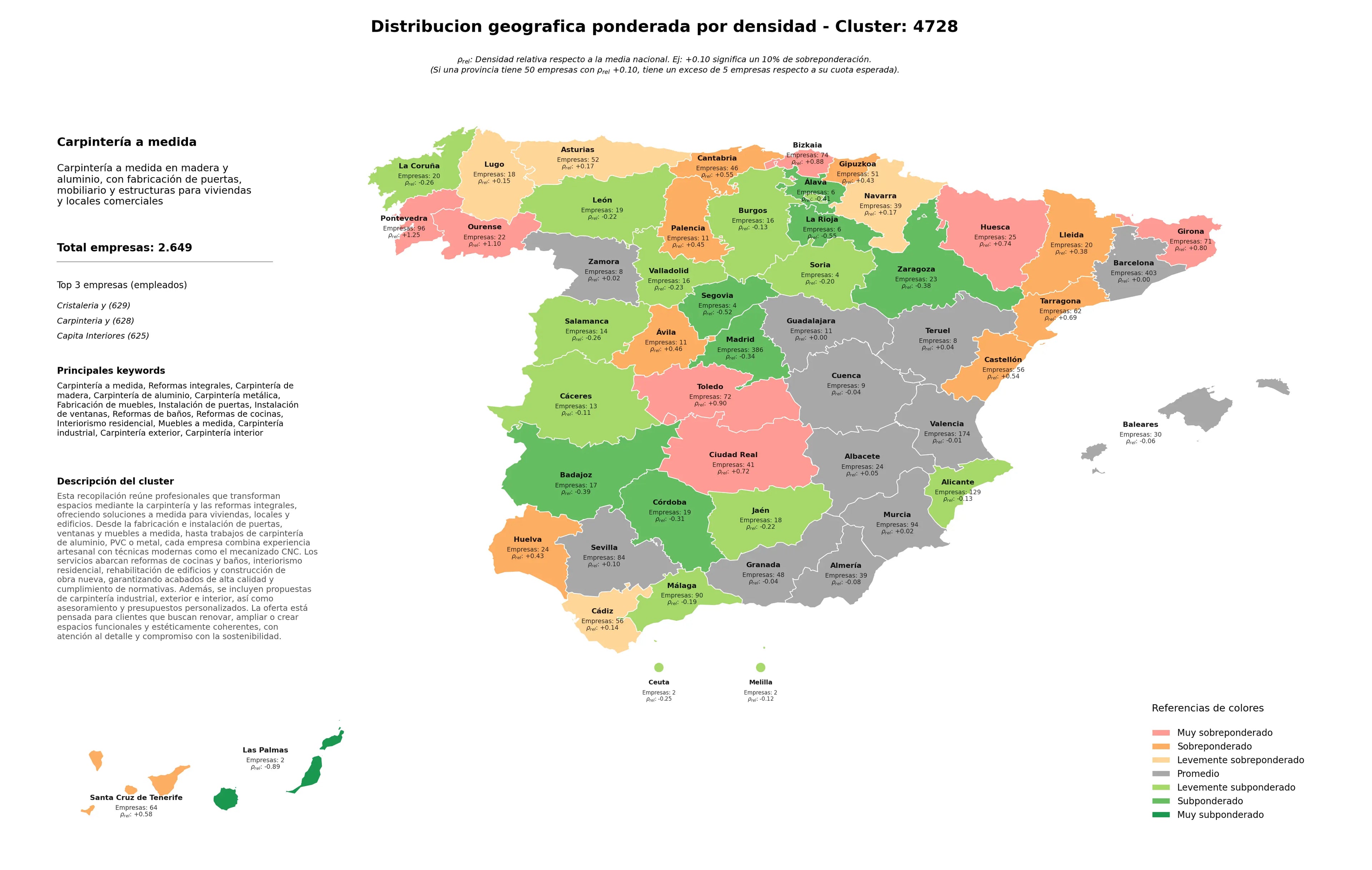 competencia por provincias carpintería de madera, interiorismo residencial, reformas de baños