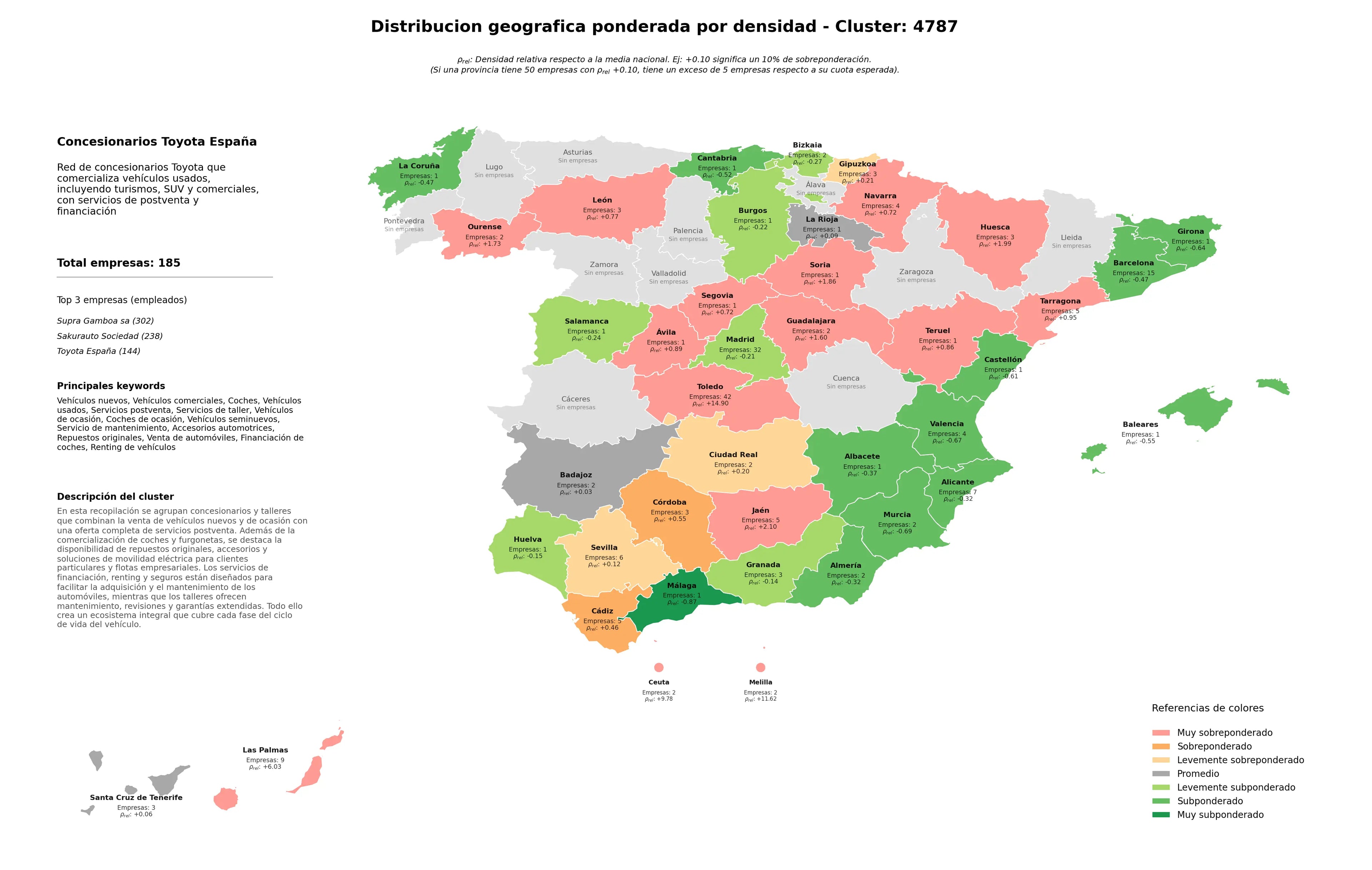 distribución geográfica vehículos comerciales, servicios postventa, repuestos originales