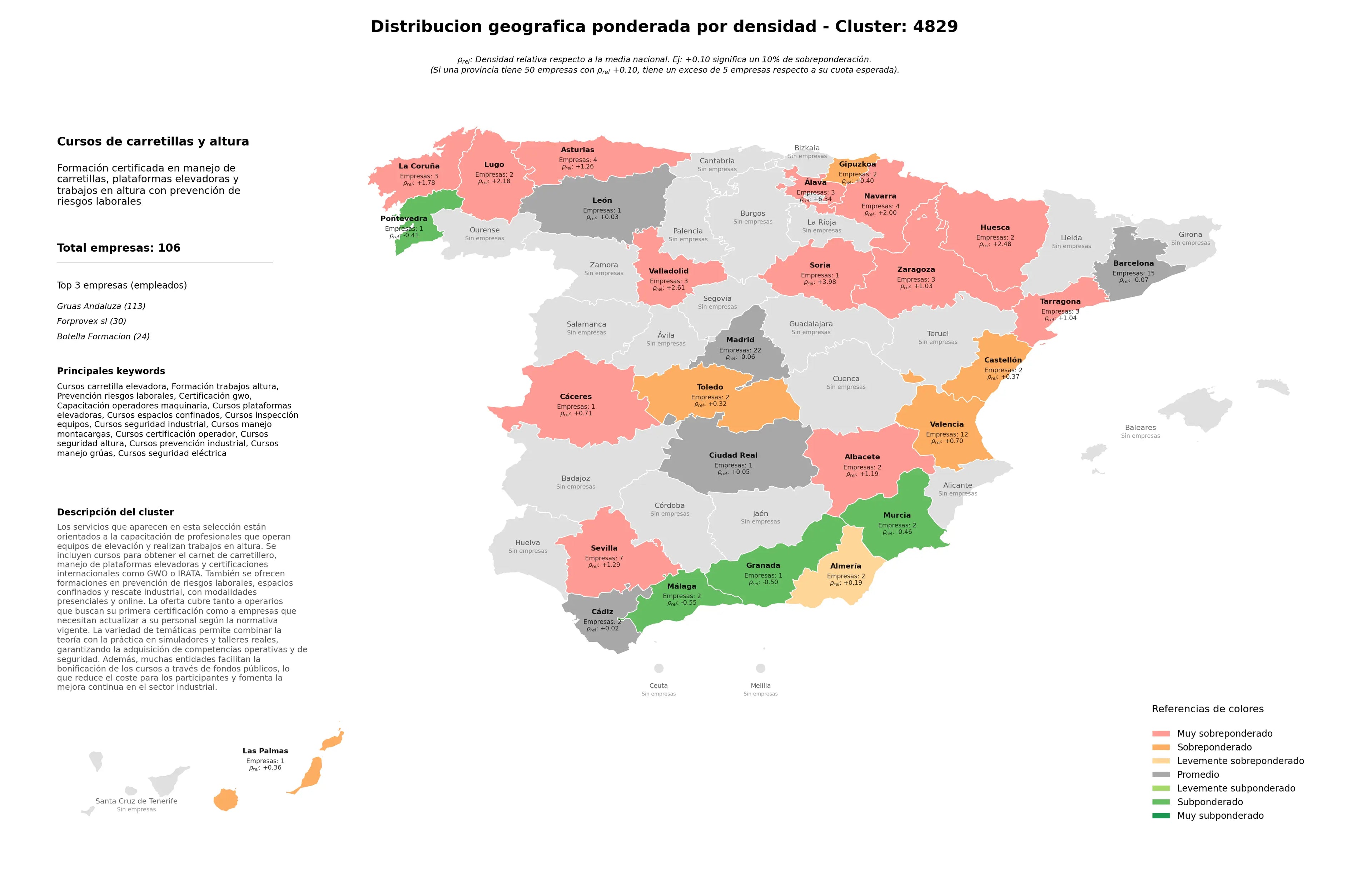 cobertura por regiones prevención riesgos laborales, capacitación operadores maquinaria, cursos prevención industrial