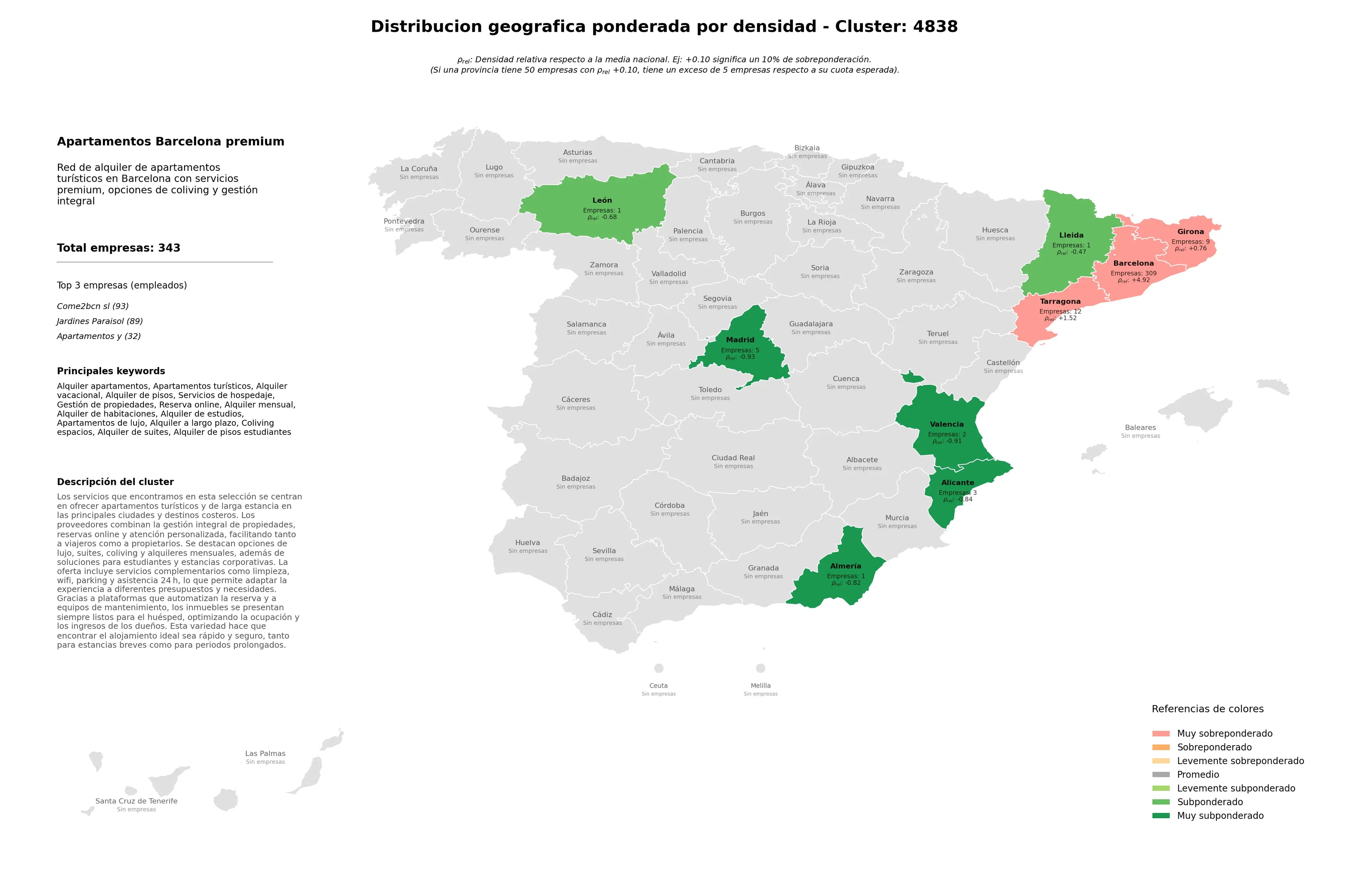 provincias menos competidas apartamentos turísticos, reserva online, alquiler a largo plazo