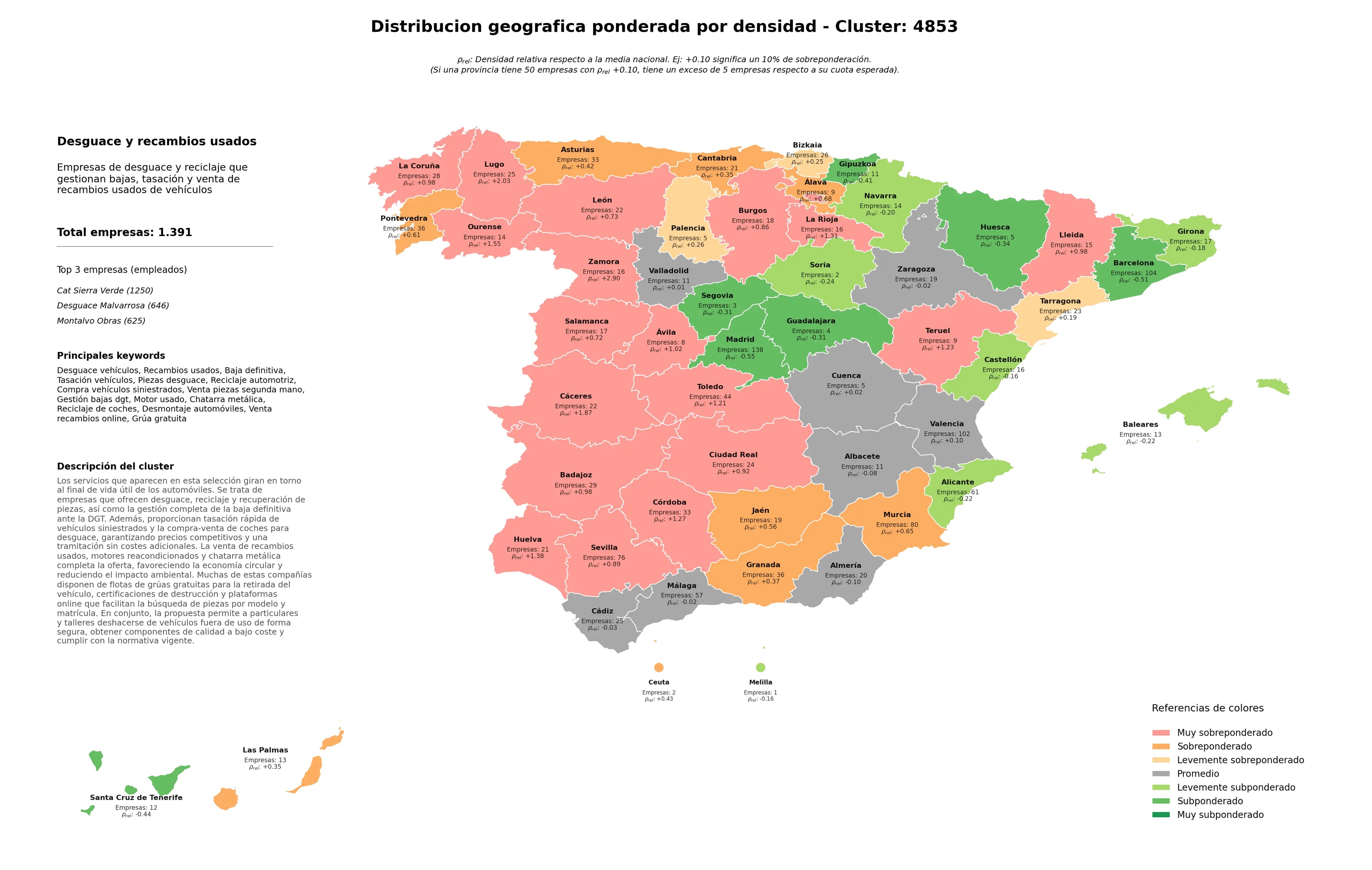 saturacion provincias baja definitiva, reciclaje automotriz, chatarra metálica