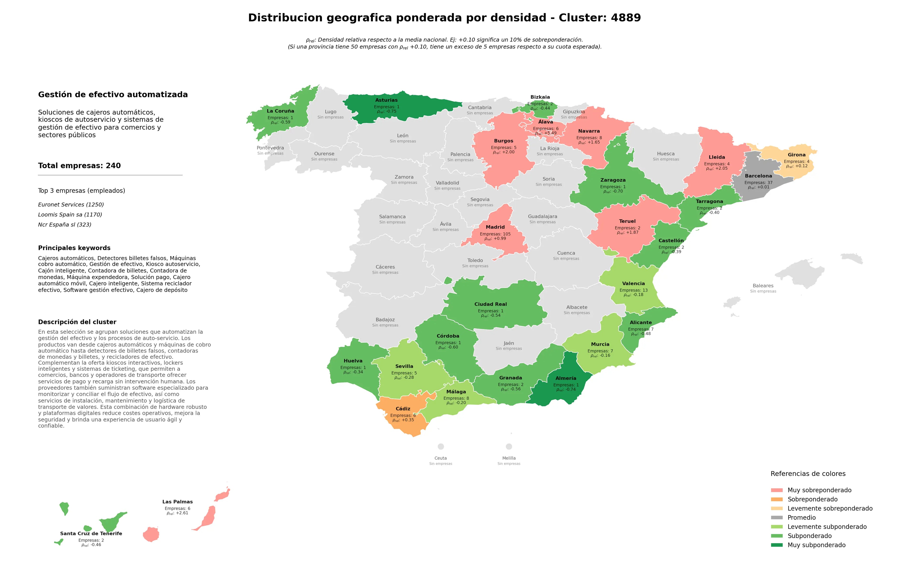 provincias menos competidas detectores billetes falsos, cajero inteligente, sistema reciclador efectivo
