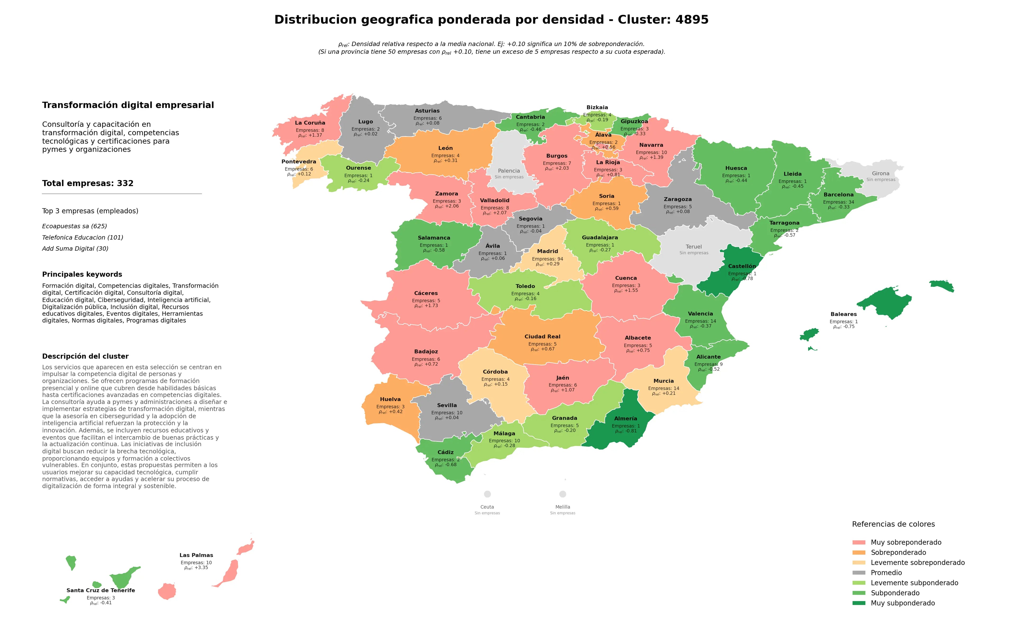distribución geográfica transformación digital, inteligencia artificial, consultoría digital