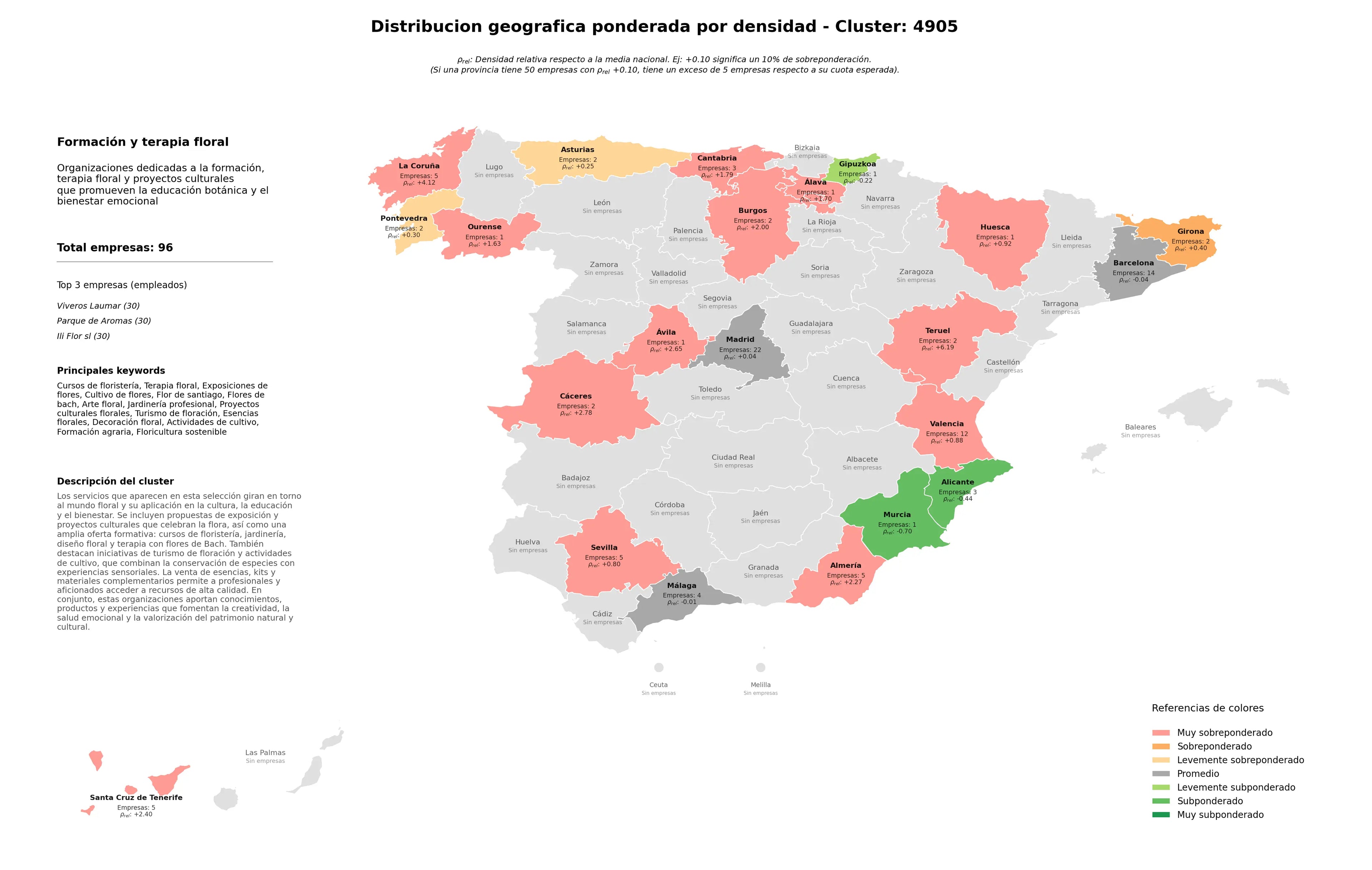 cobertura por regiones cursos de floristería, actividades de cultivo, flores de Bach