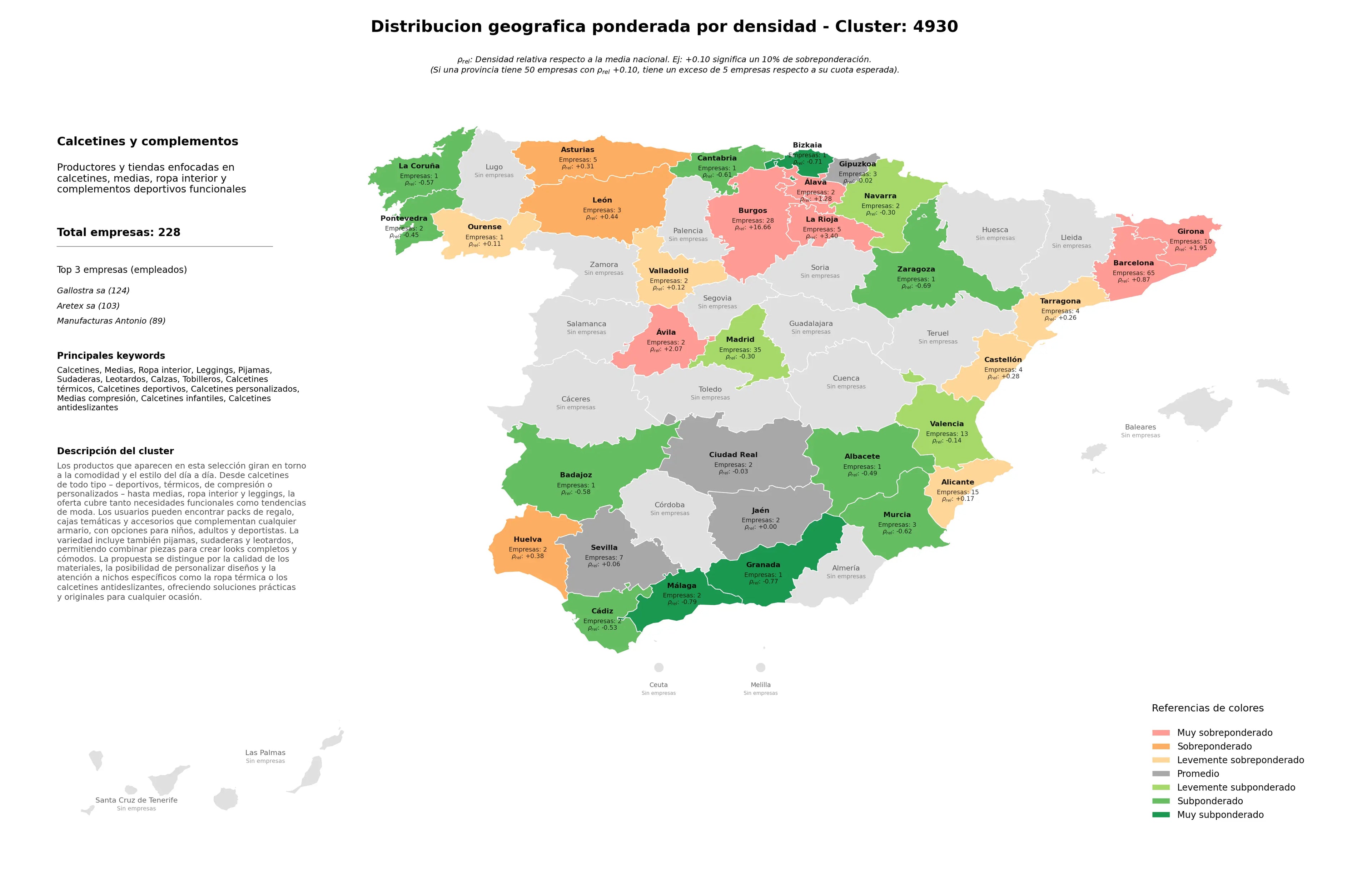 competencia por region calcetines, sudaderas, calcetines térmicos