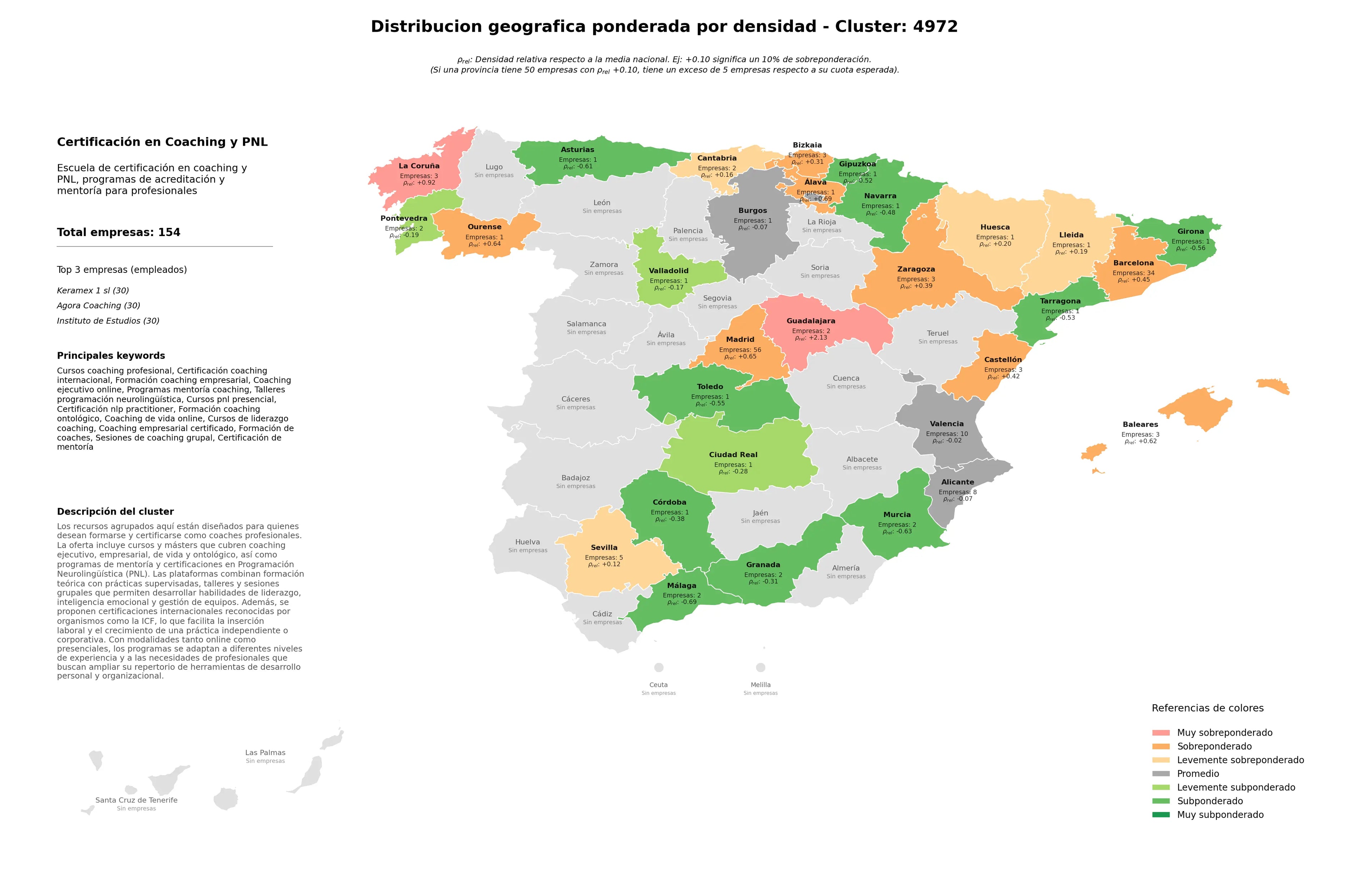 competencia por region cursos coaching profesional, formación de coaches, talleres programación neurolingüística